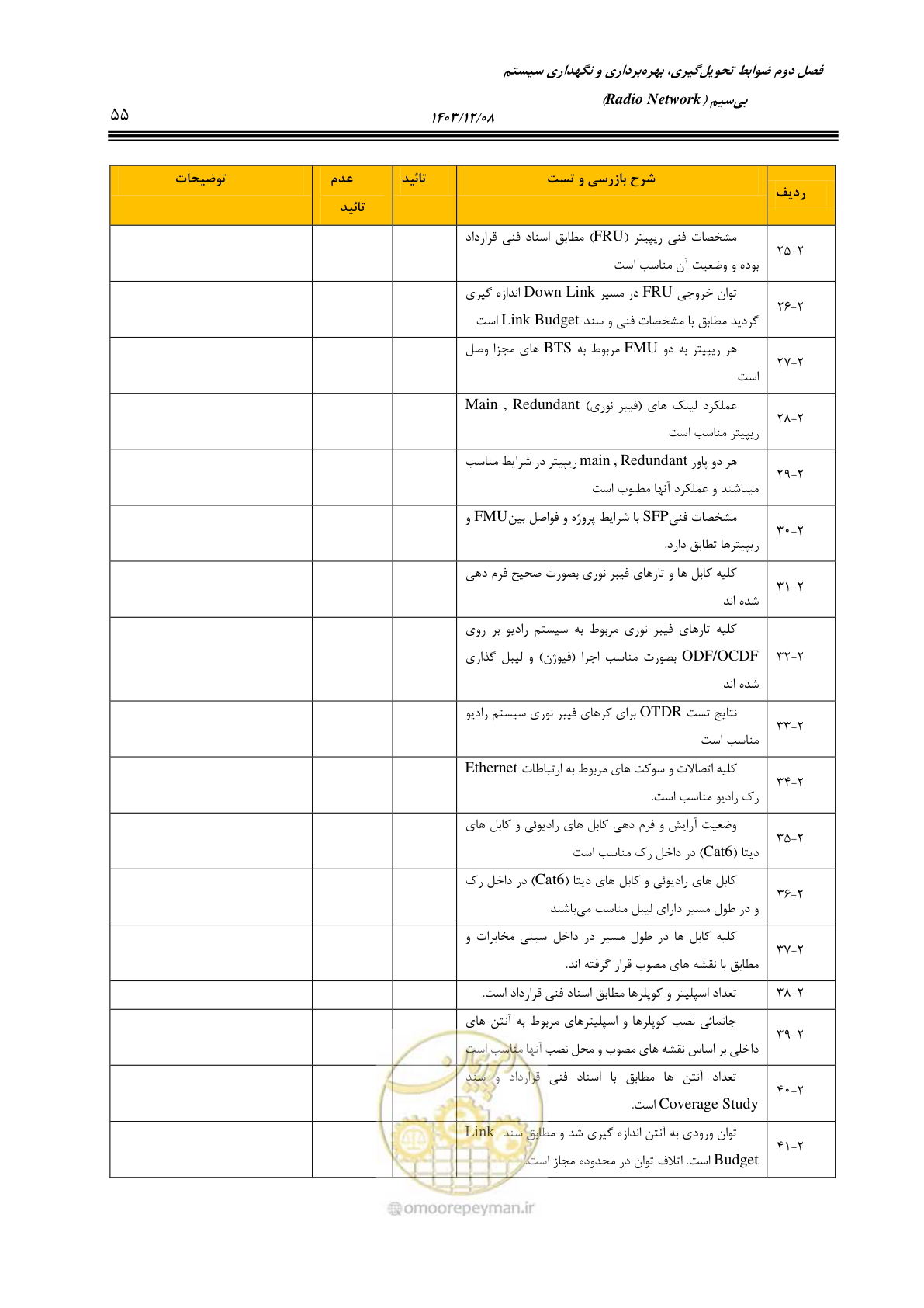 صفحه 83 از 378