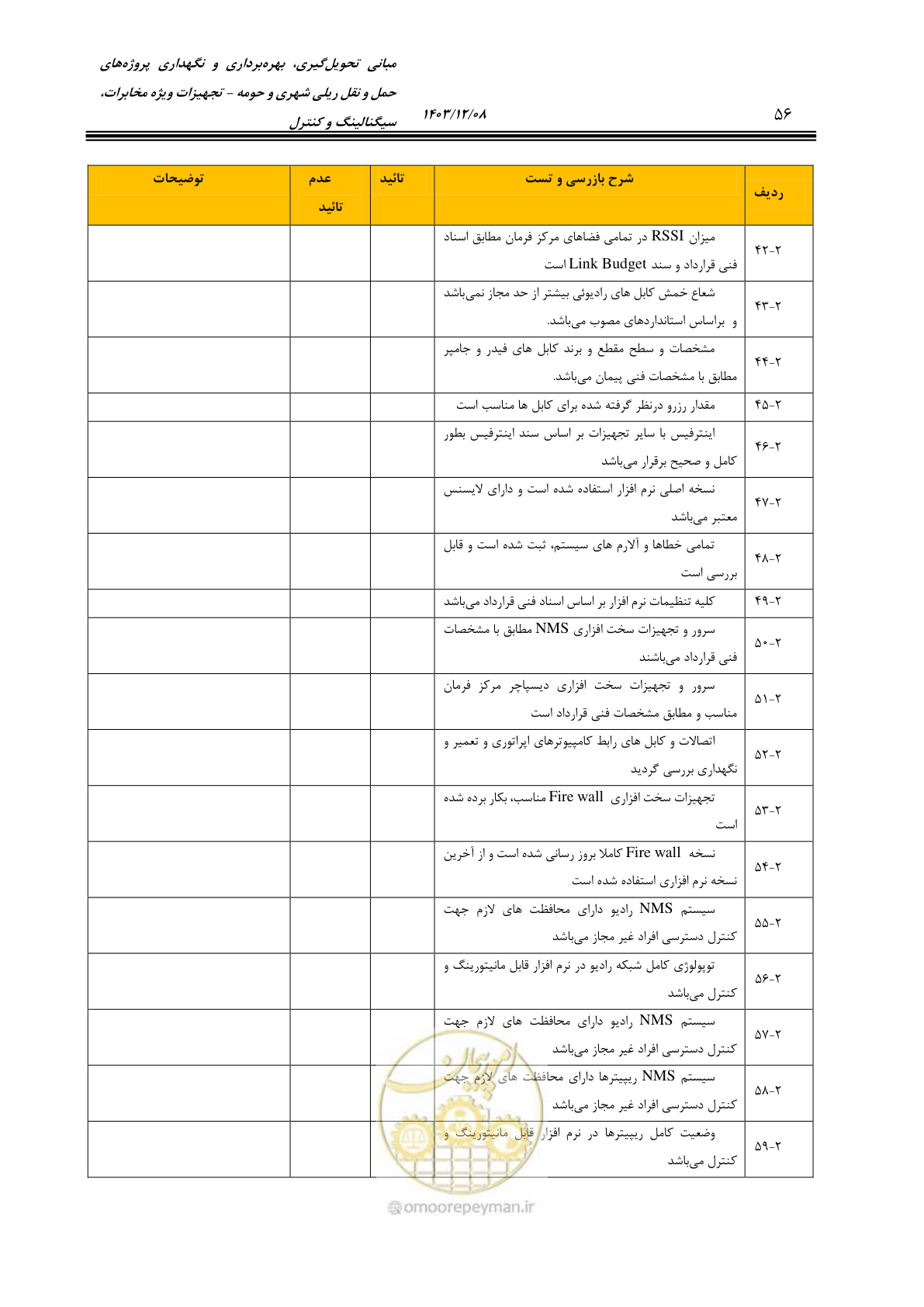 صفحه 84 از 378