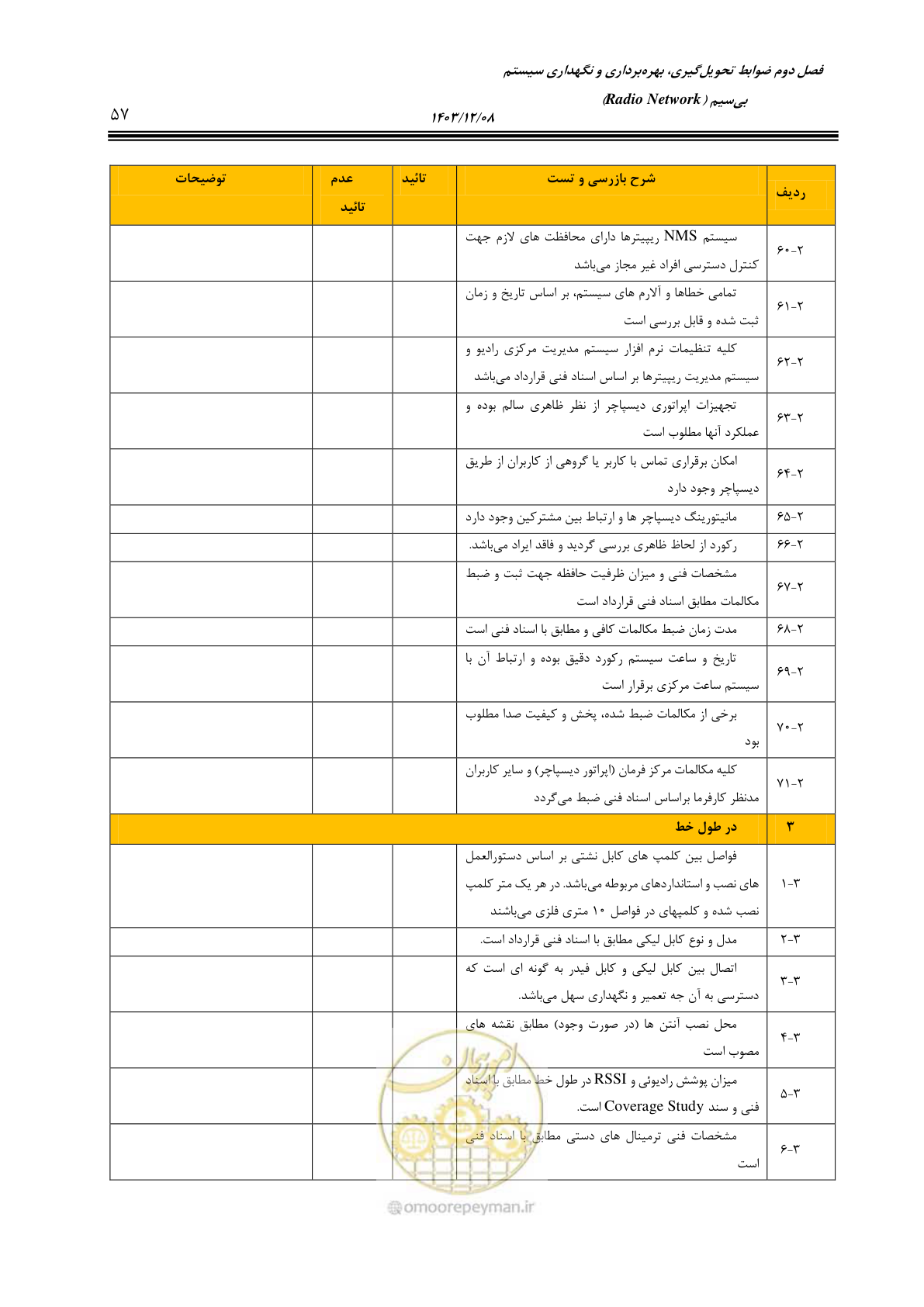 صفحه 85 از 378