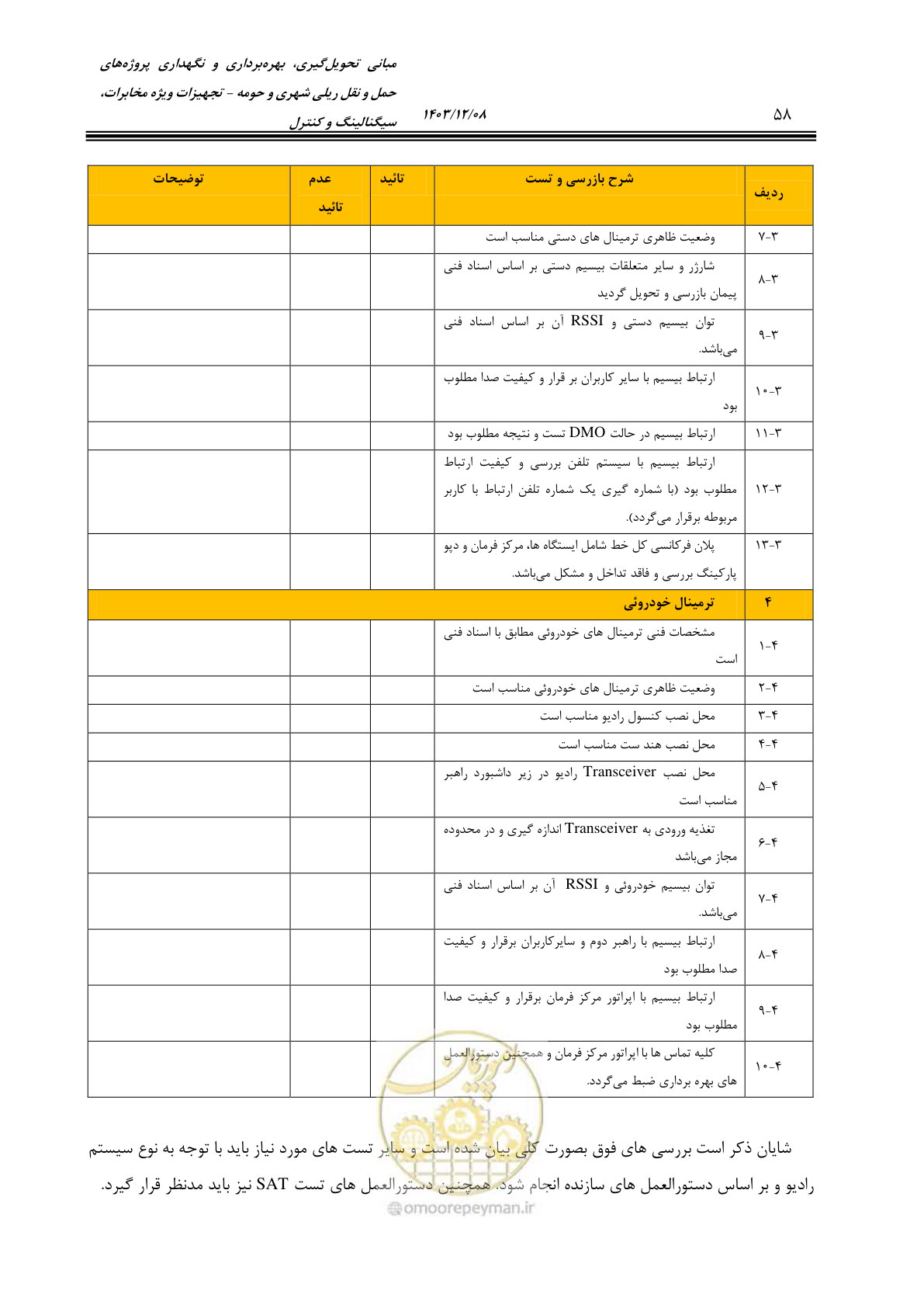 صفحه 86 از 378