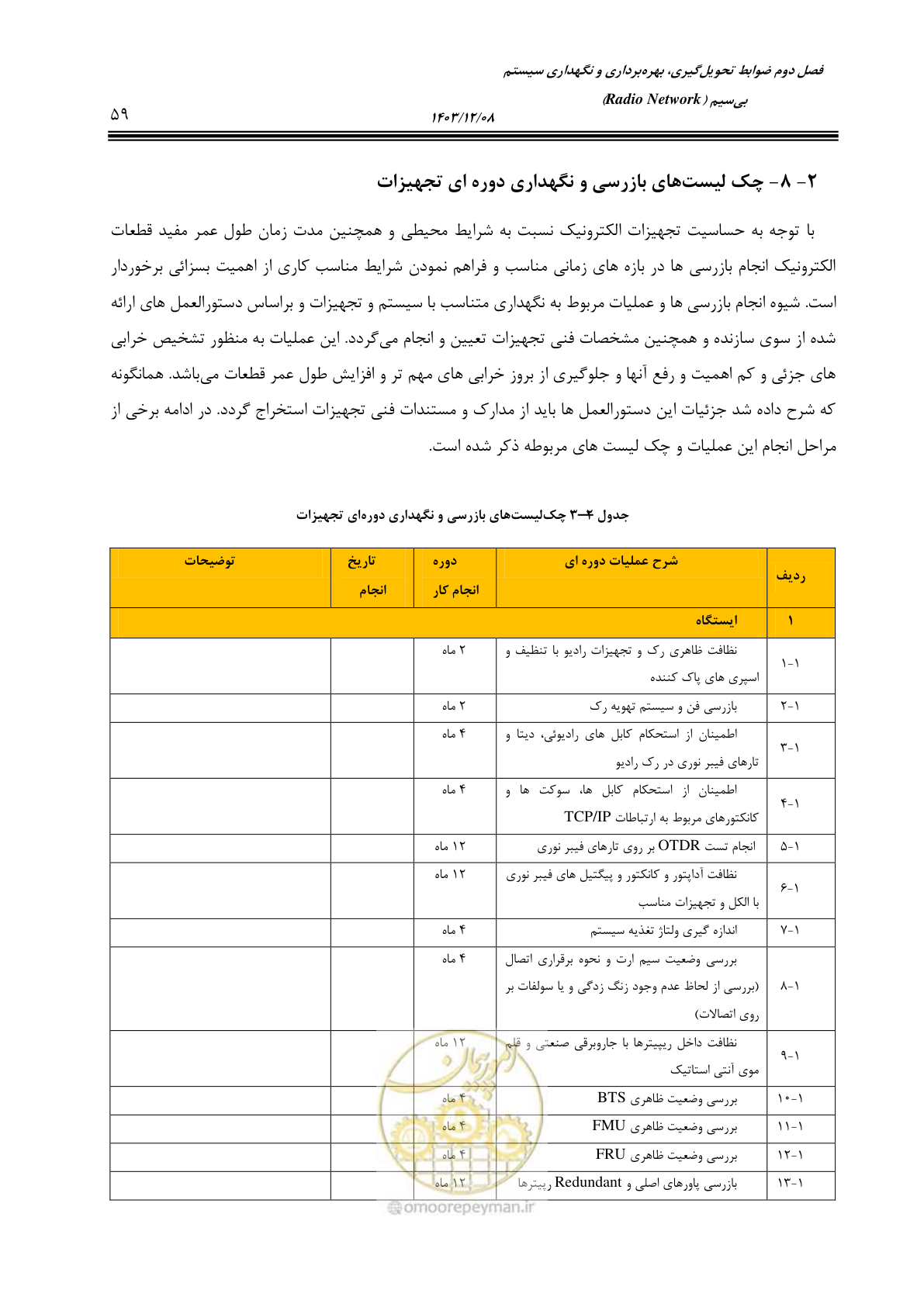 صفحه 87 از 378