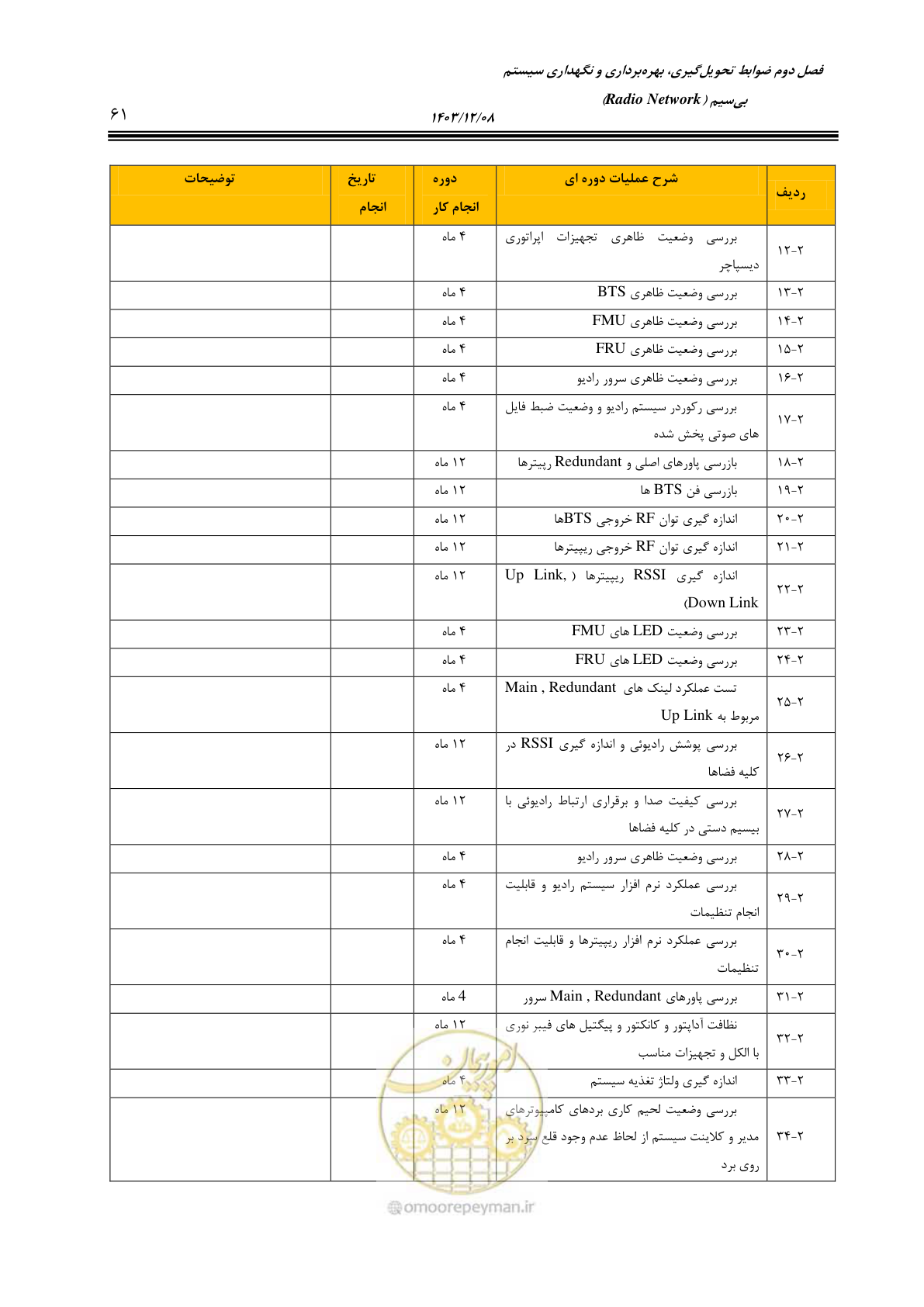 صفحه 89 از 378