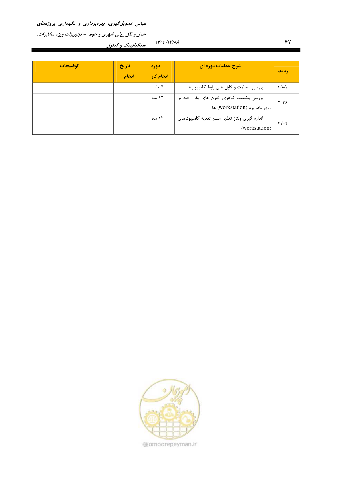 صفحه 90 از 378