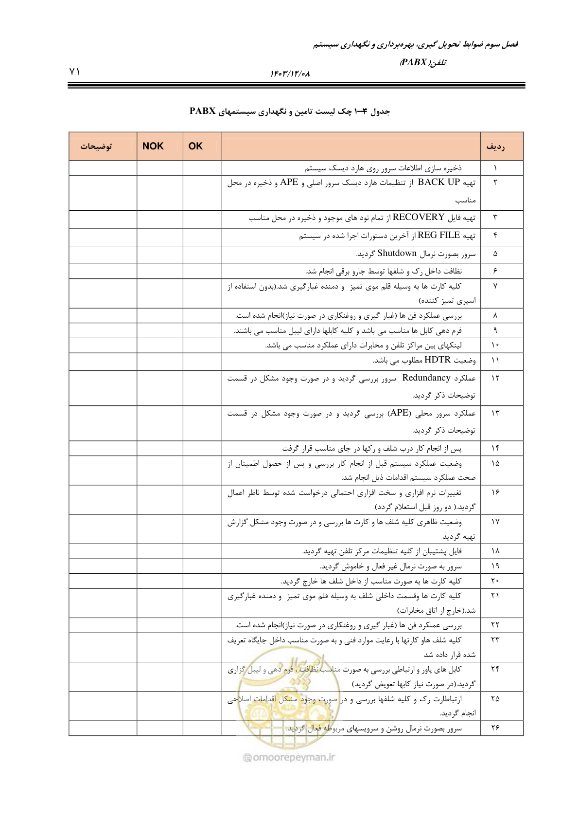 صفحه 99 از 378