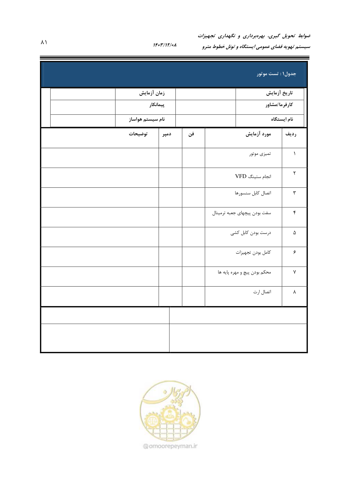 صفحه 103 از 174