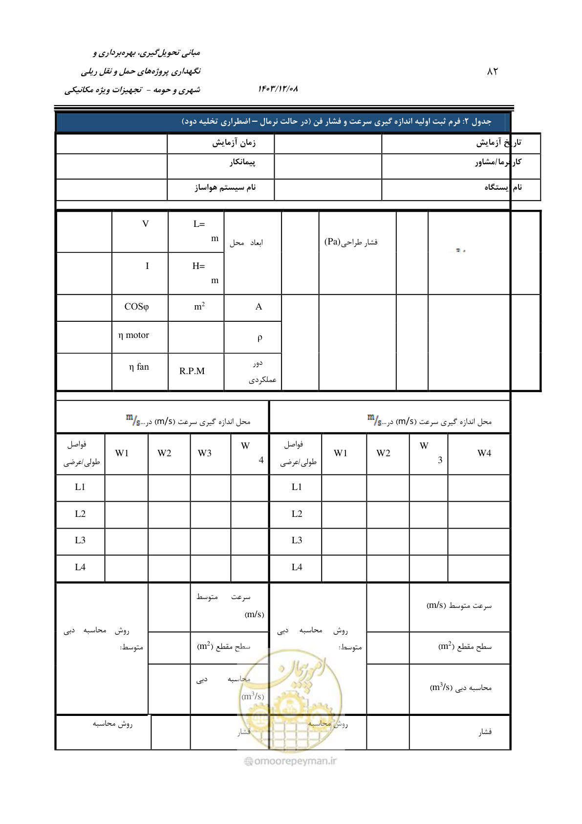 صفحه 104 از 174