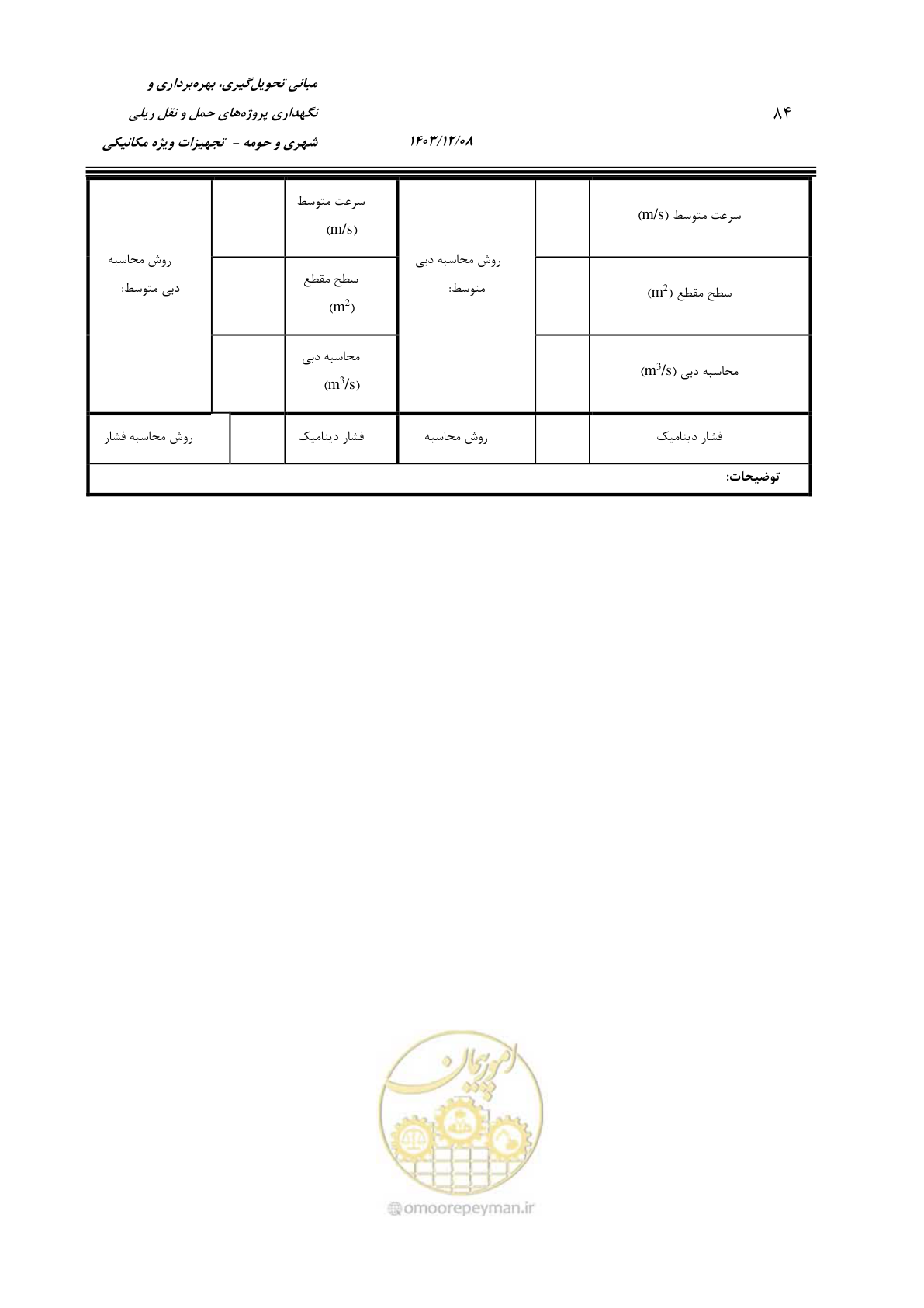 صفحه 106 از 174