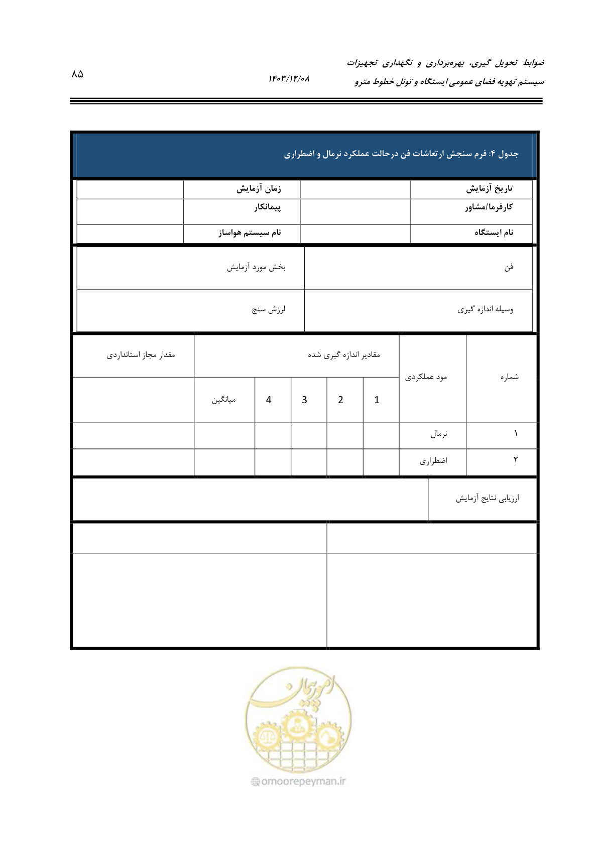 صفحه 107 از 174