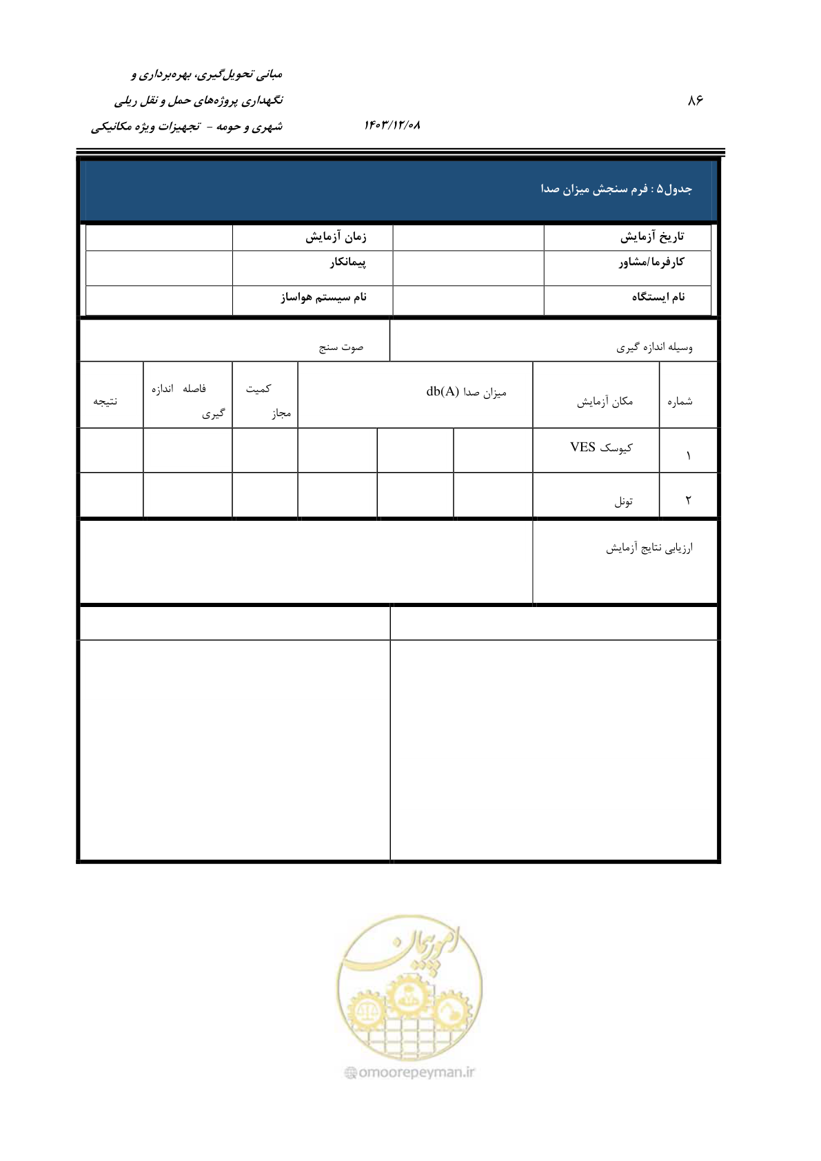 صفحه 108 از 174