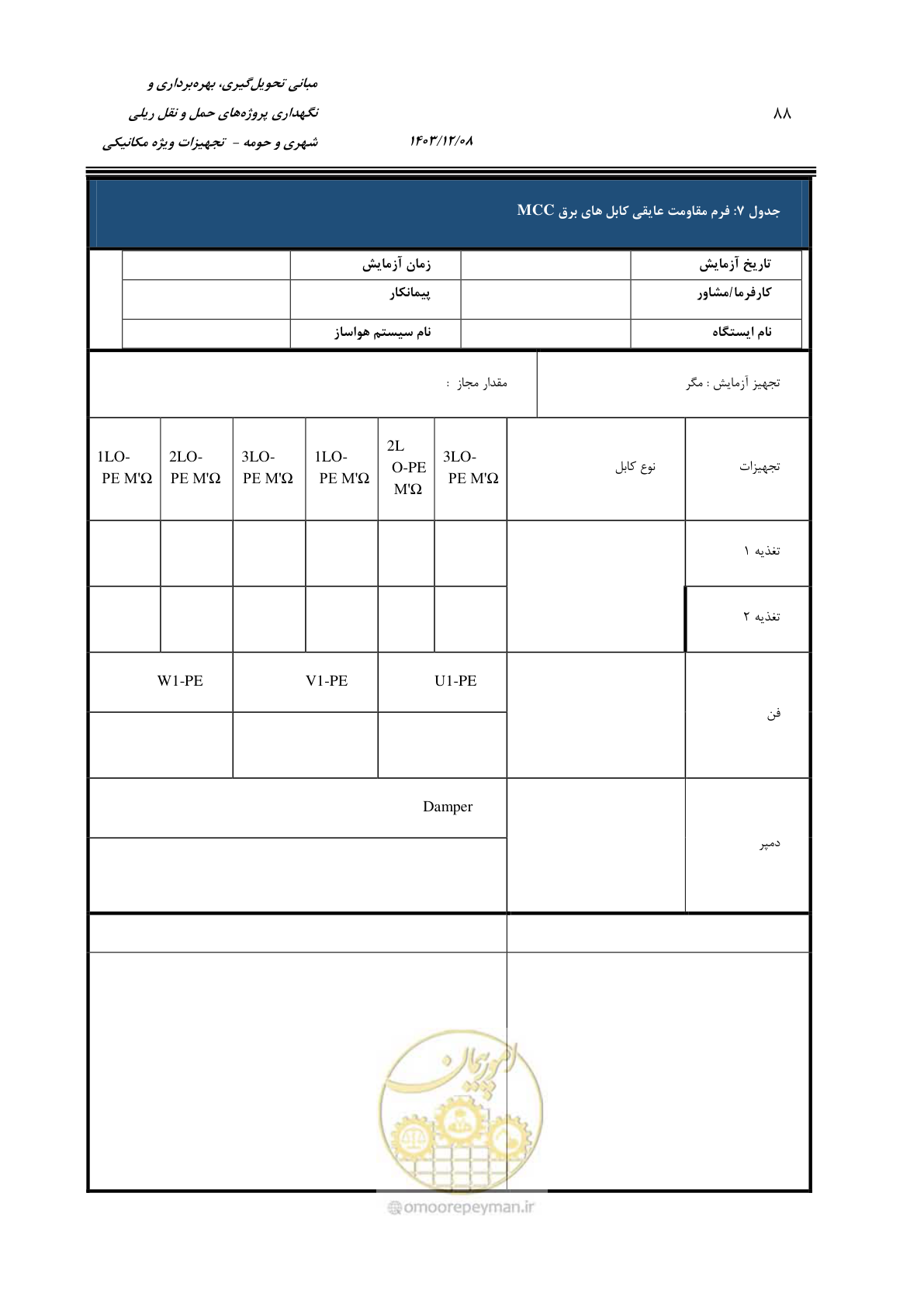 صفحه 110 از 174