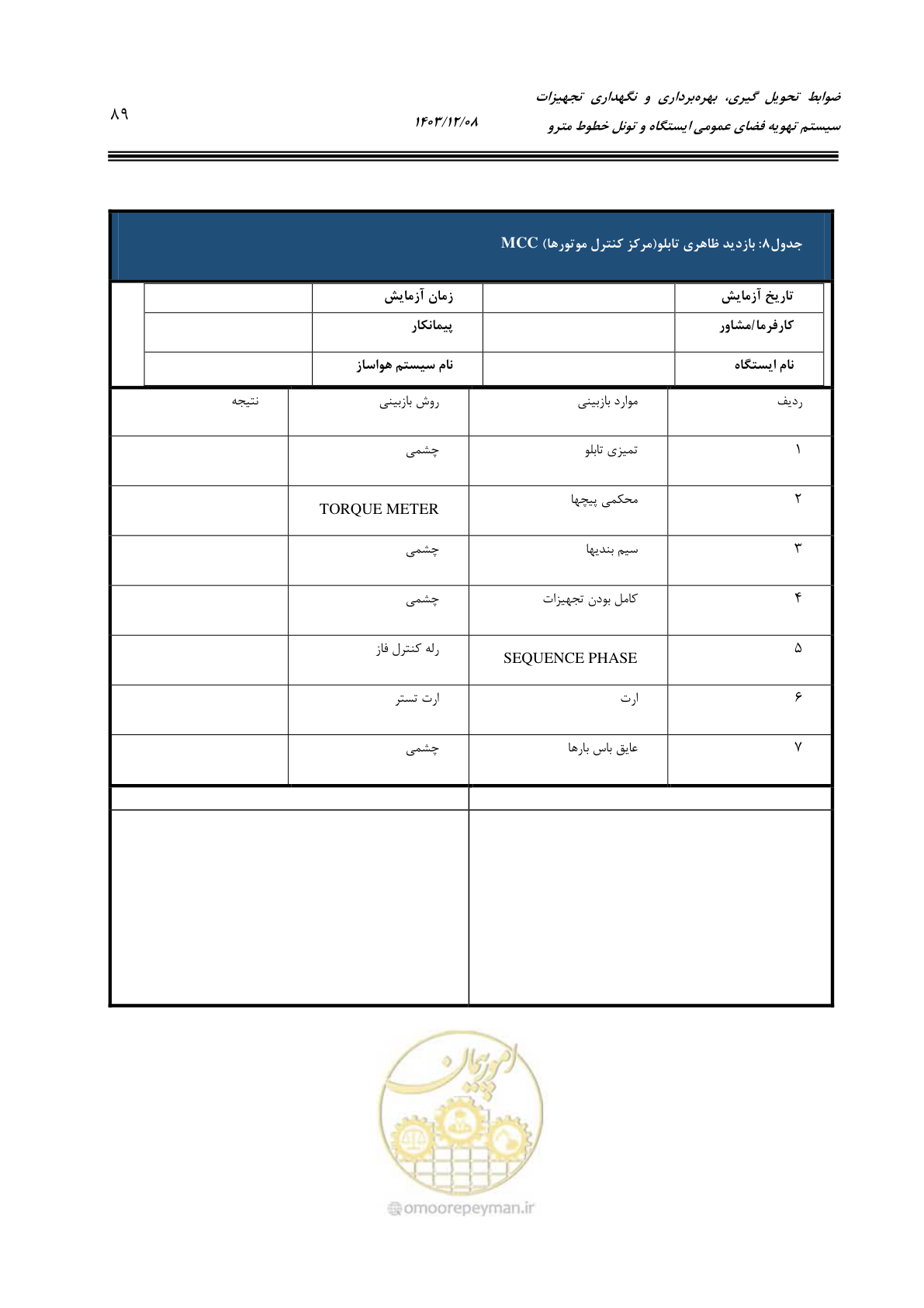 صفحه 111 از 174