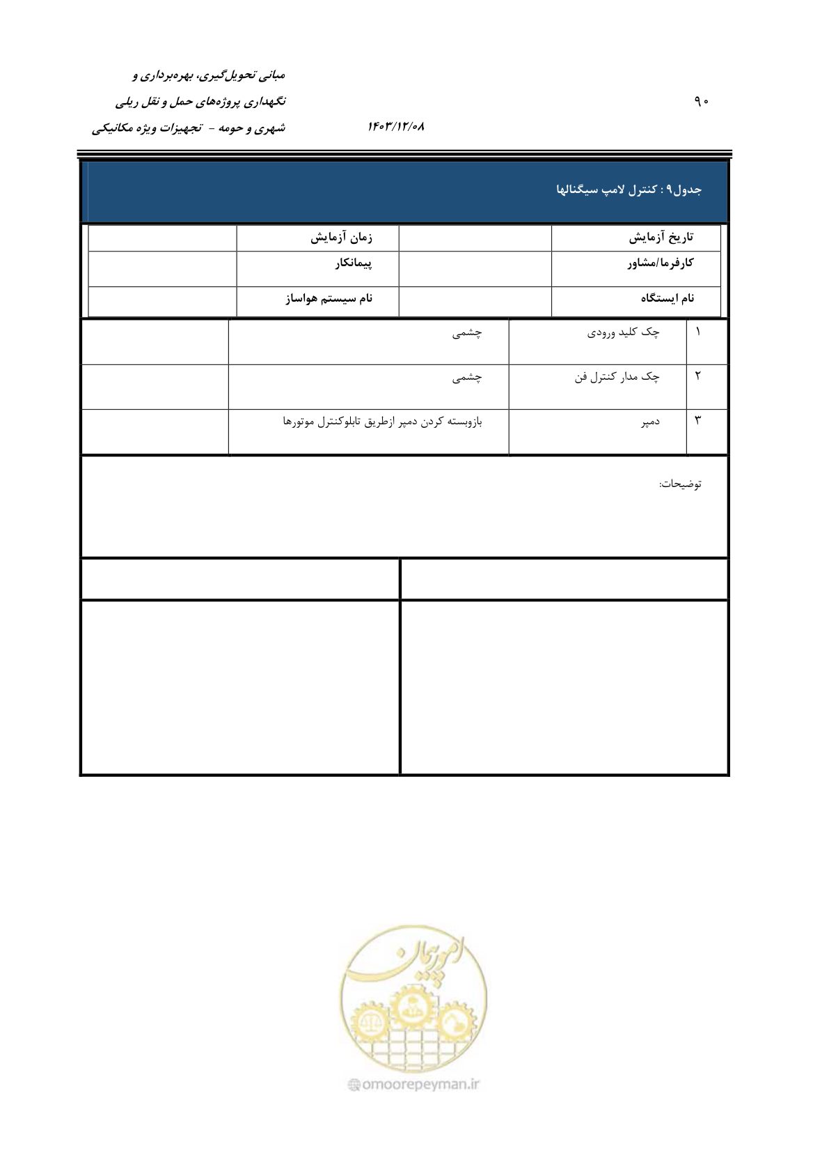 صفحه 112 از 174