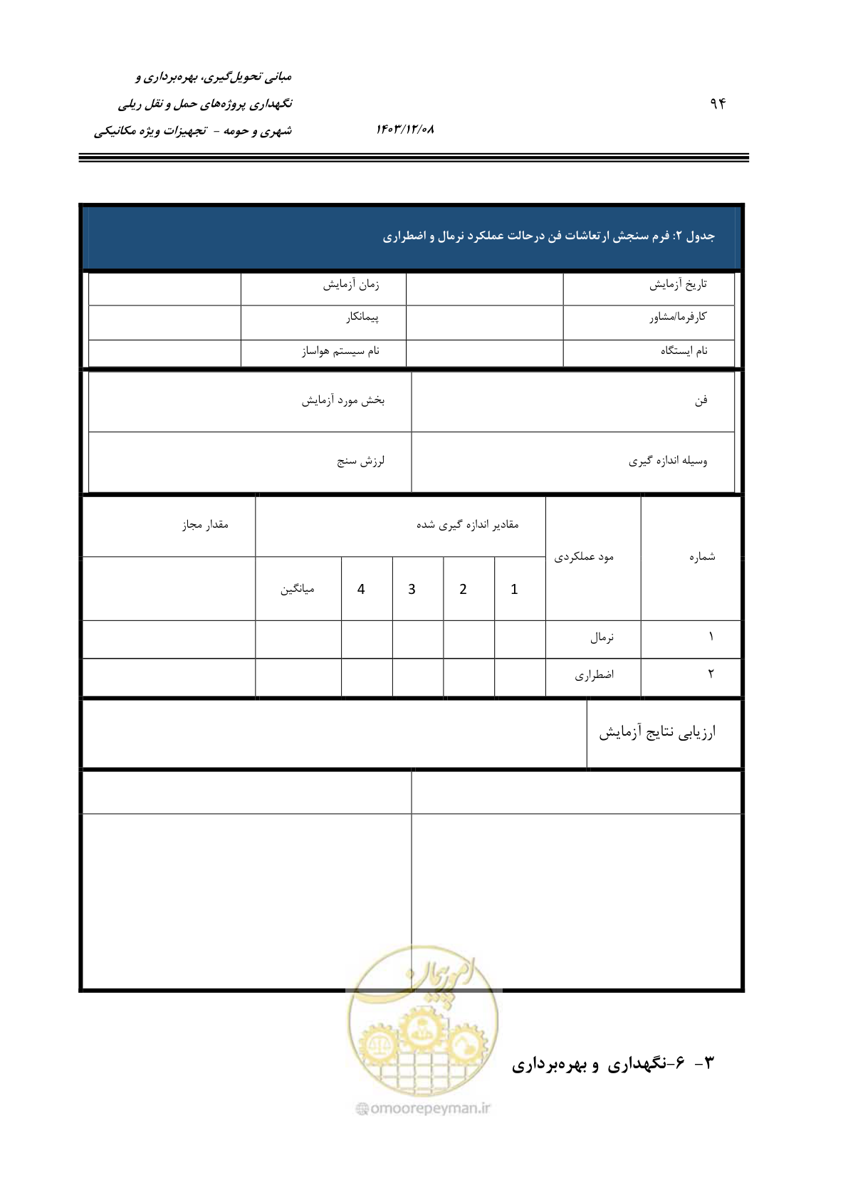 صفحه 116 از 174