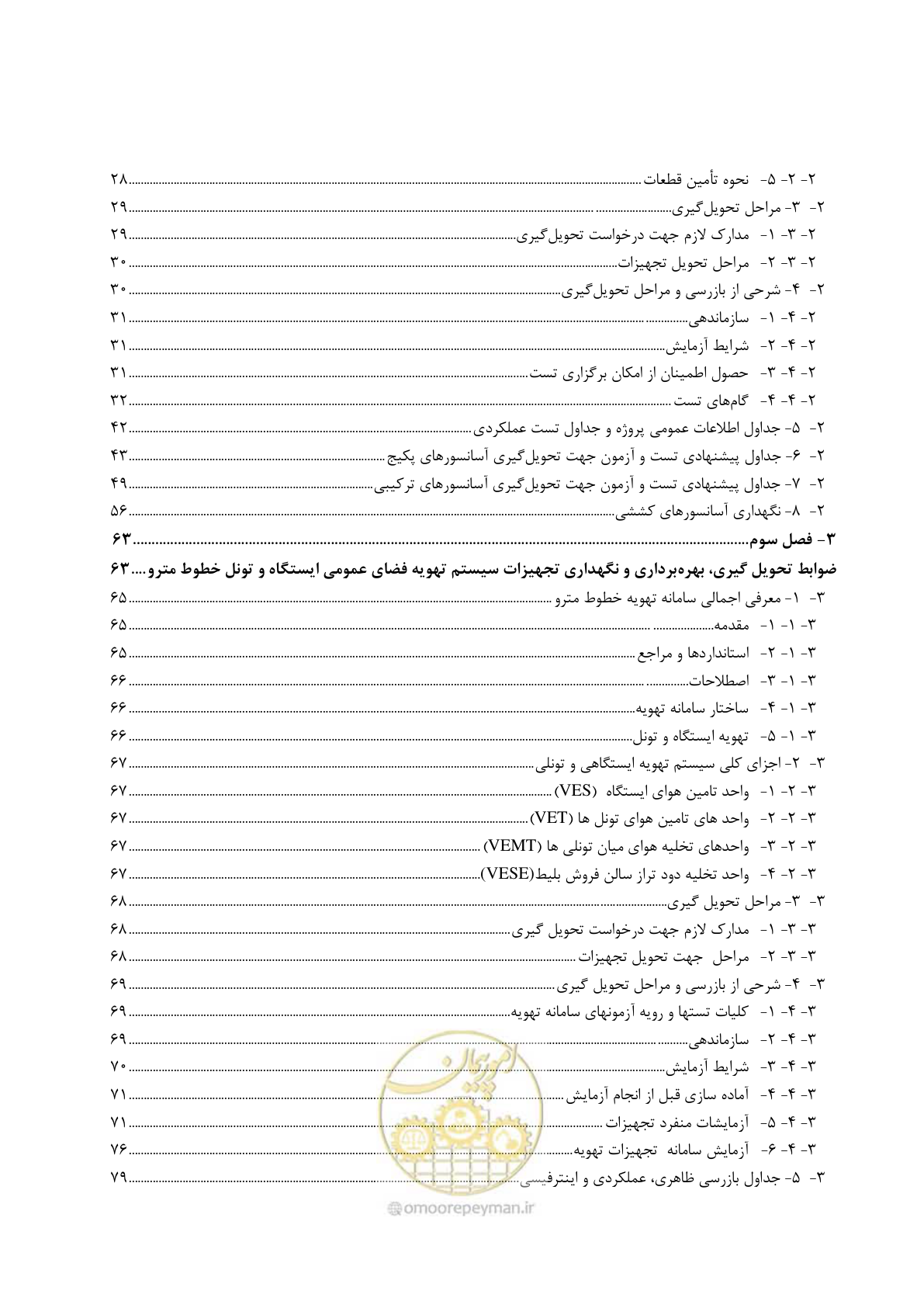 صفحه 12 از 174