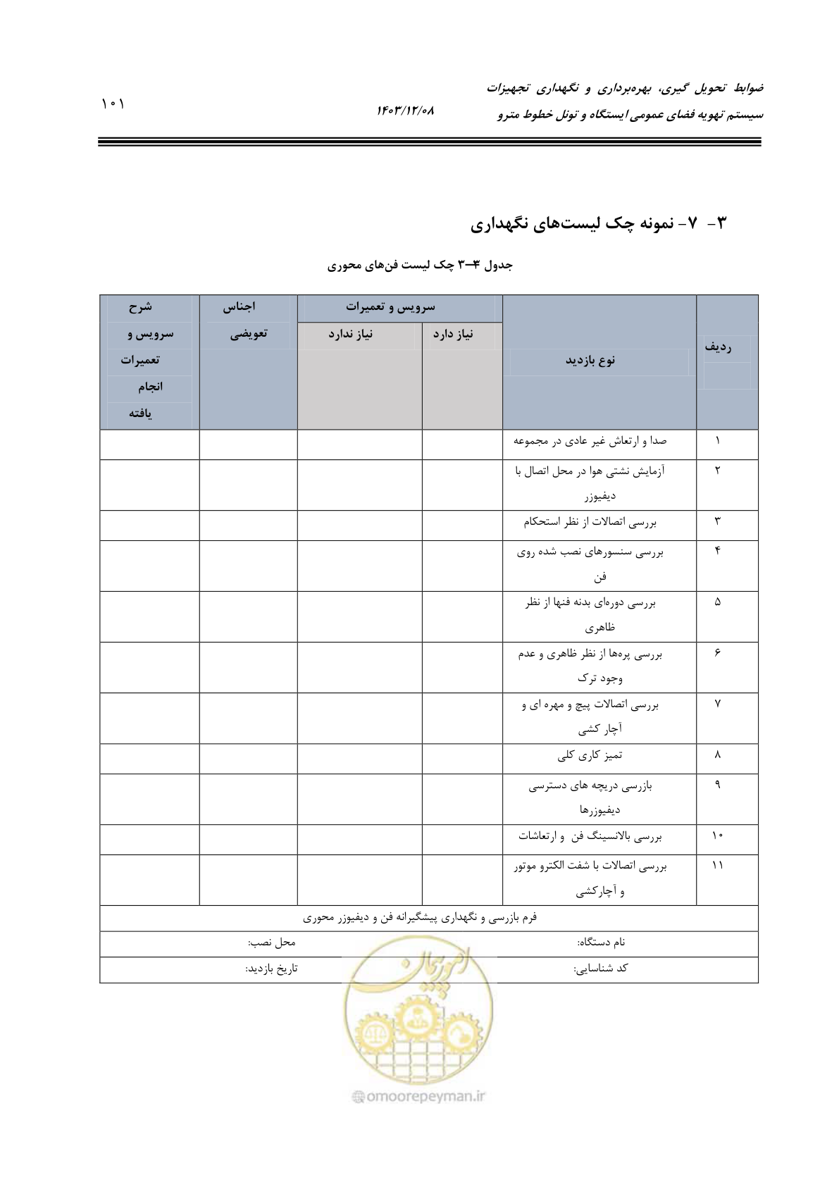 صفحه 123 از 174