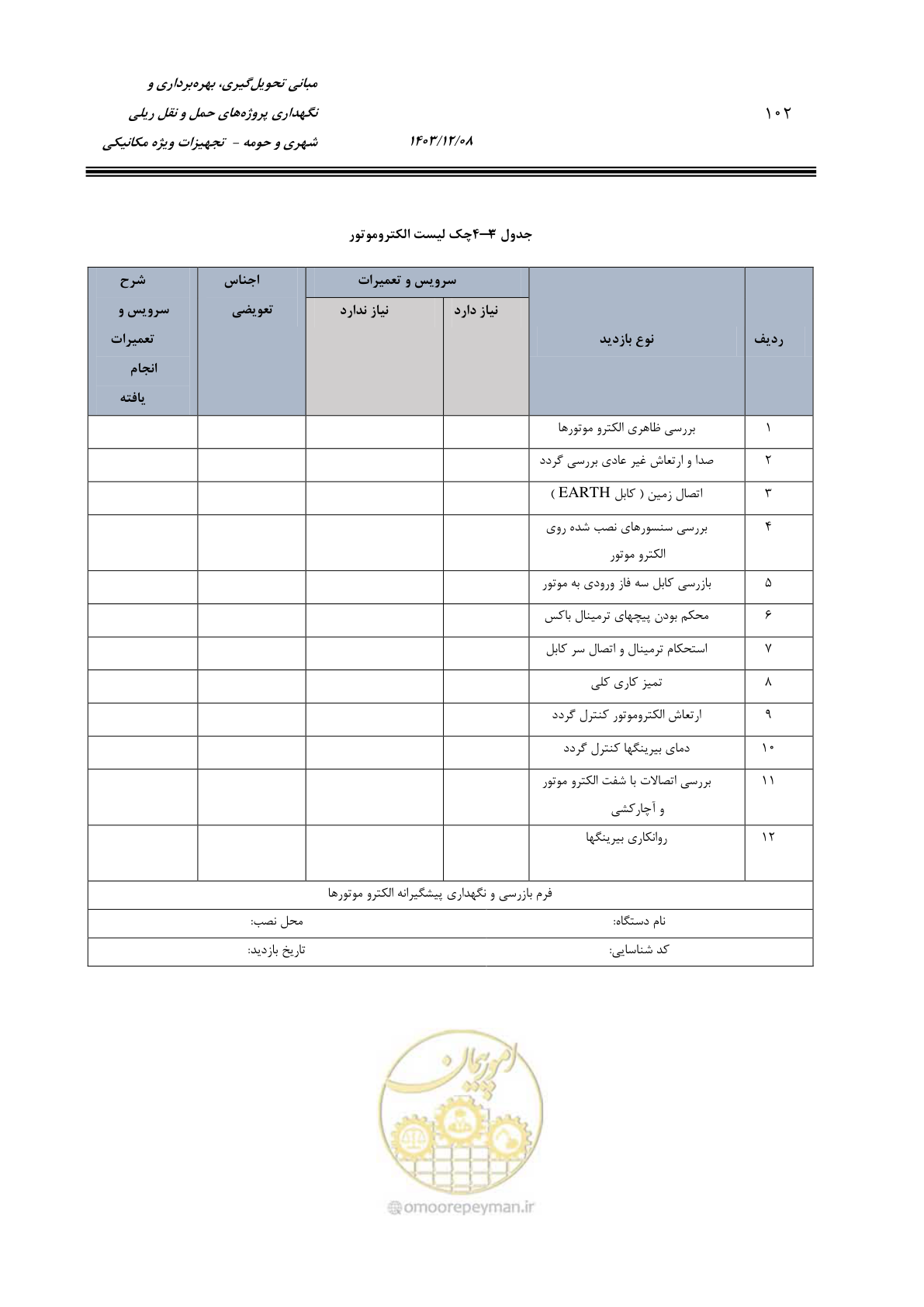 صفحه 124 از 174