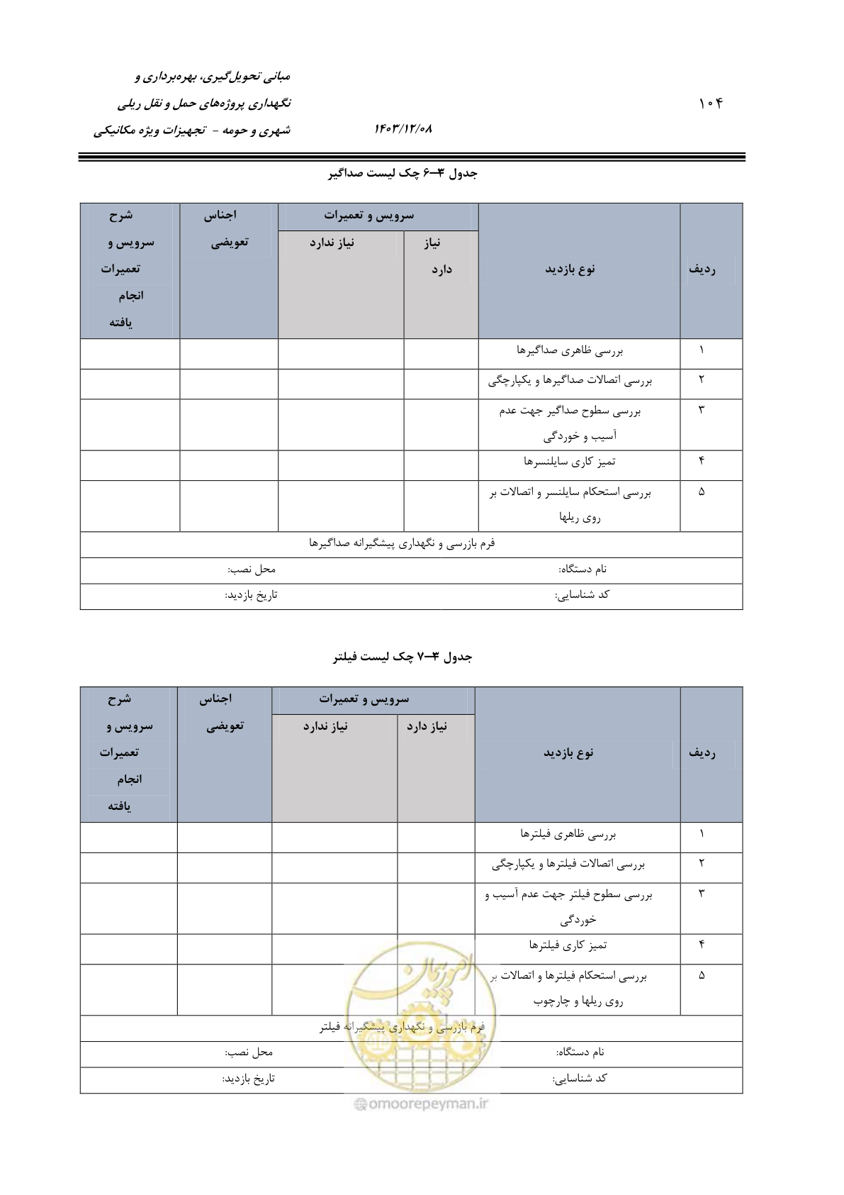 صفحه 126 از 174