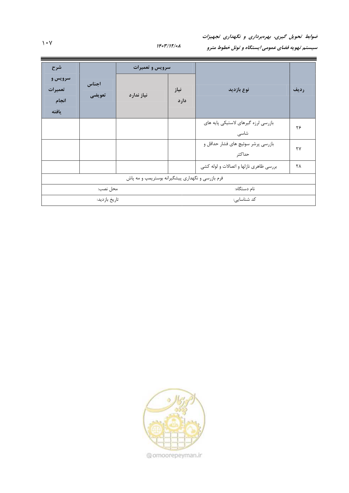 صفحه 129 از 174