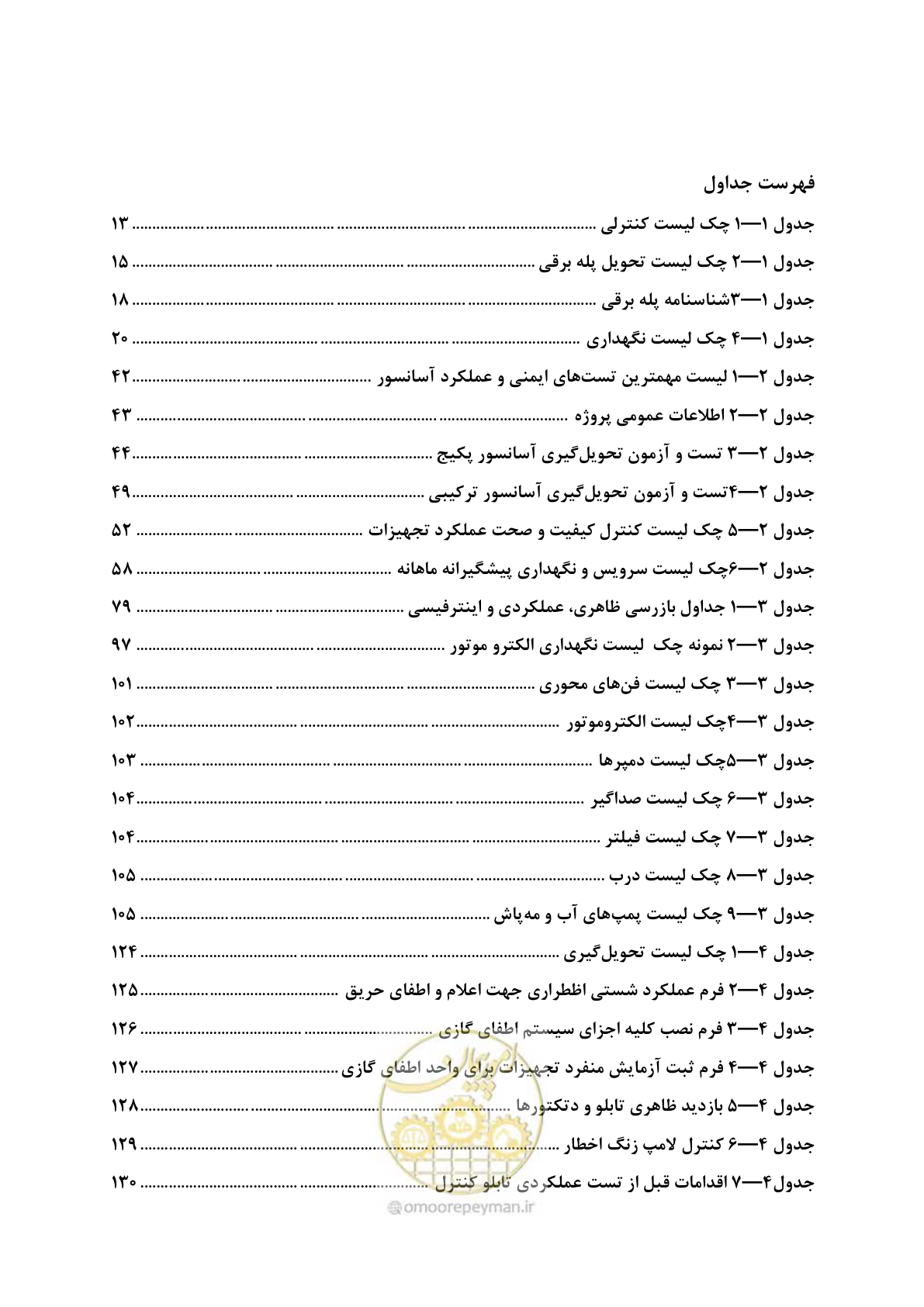 صفحه 14 از 174