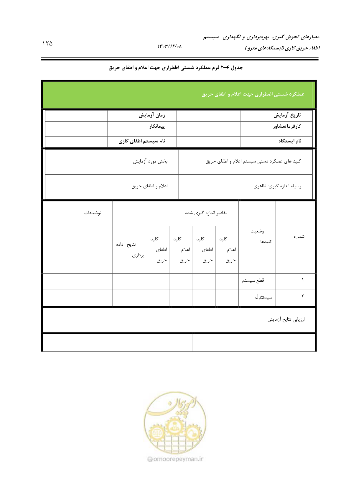 صفحه 147 از 174