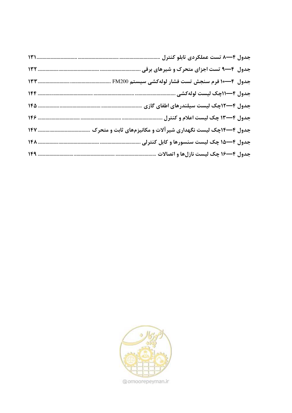 صفحه 15 از 174