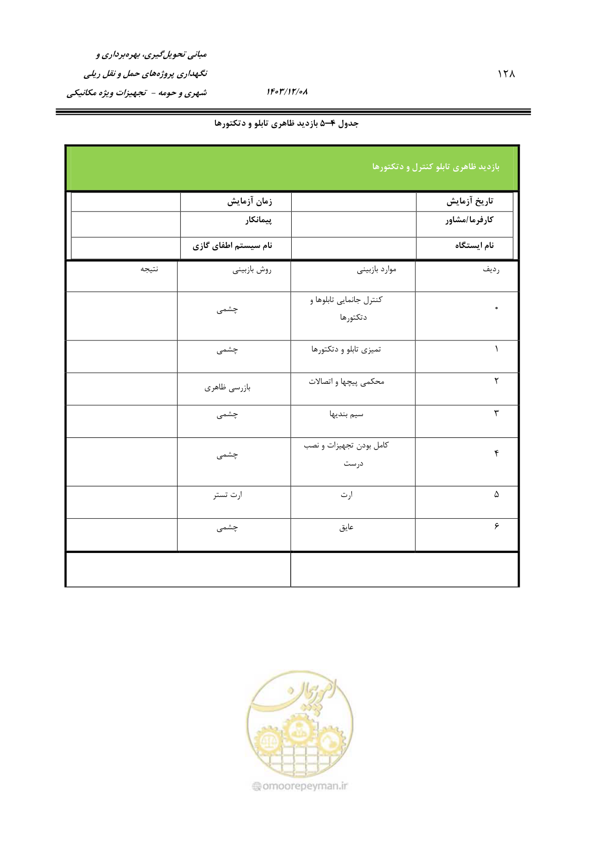 صفحه 150 از 174