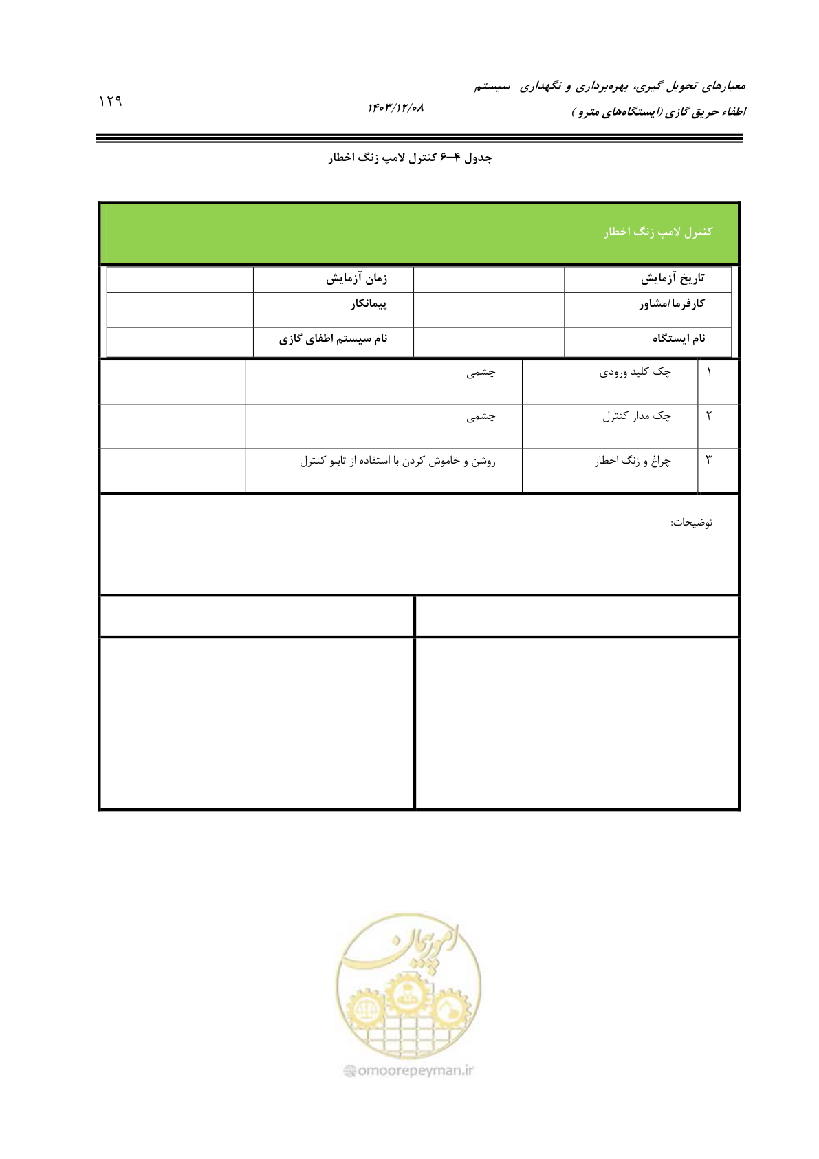صفحه 151 از 174