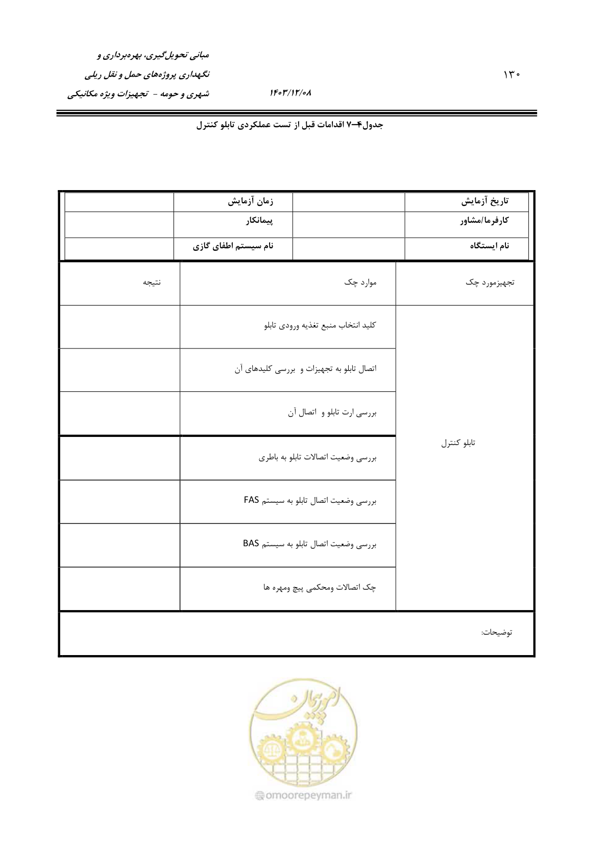 صفحه 152 از 174