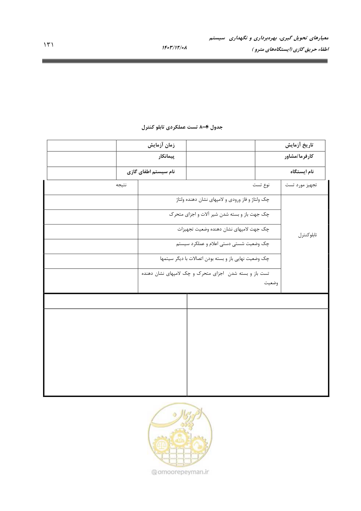 صفحه 153 از 174