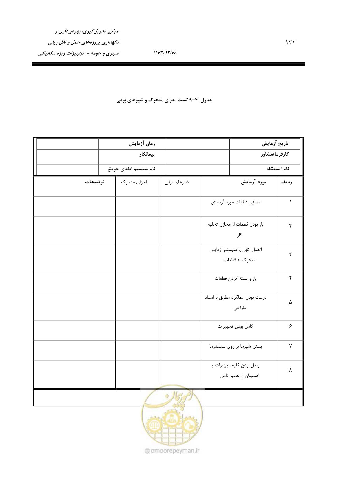 صفحه 154 از 174