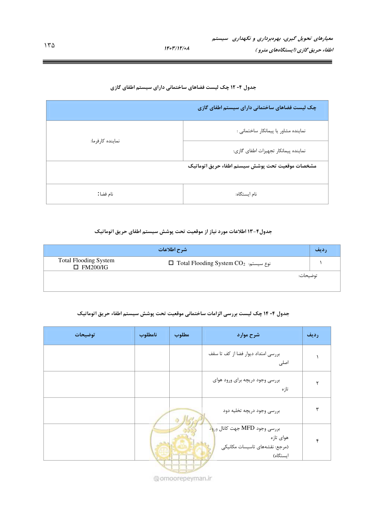 صفحه 157 از 174