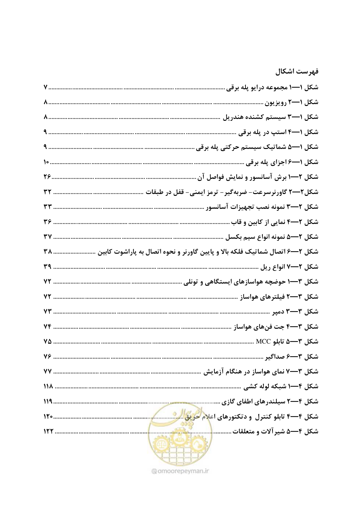 صفحه 16 از 174