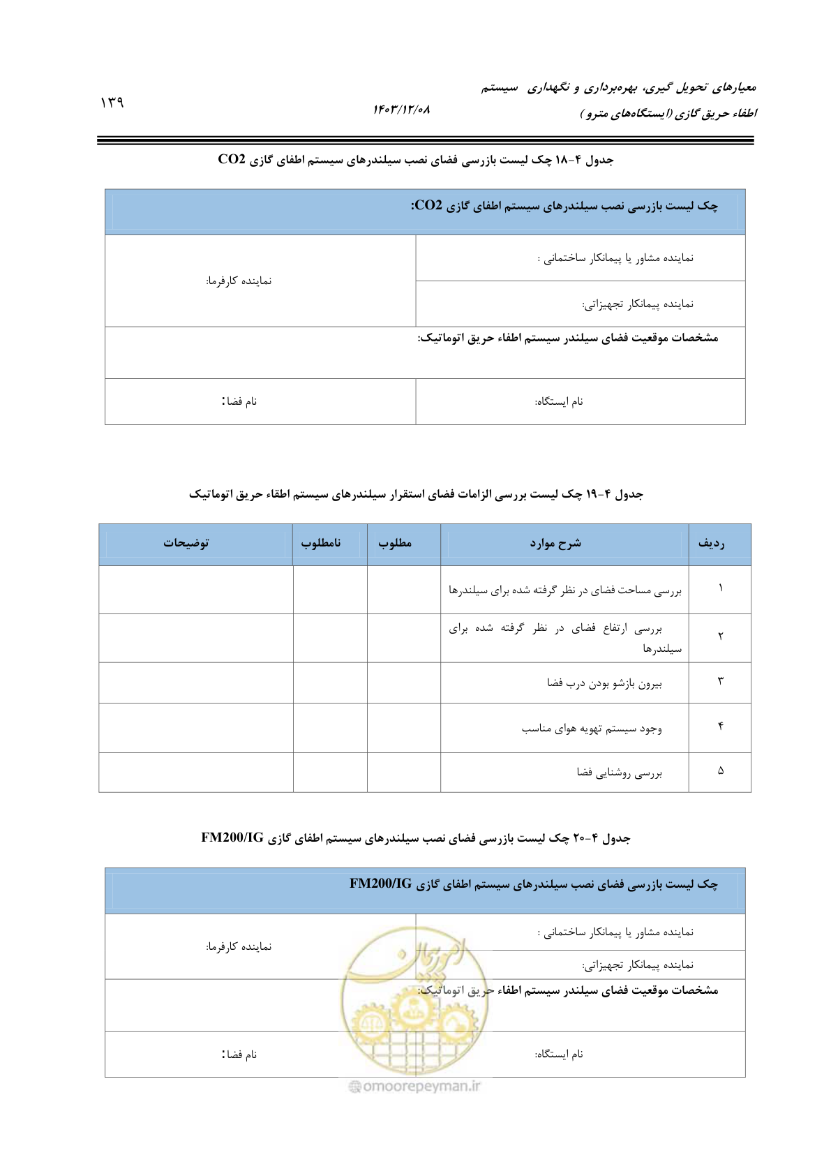 صفحه 161 از 174