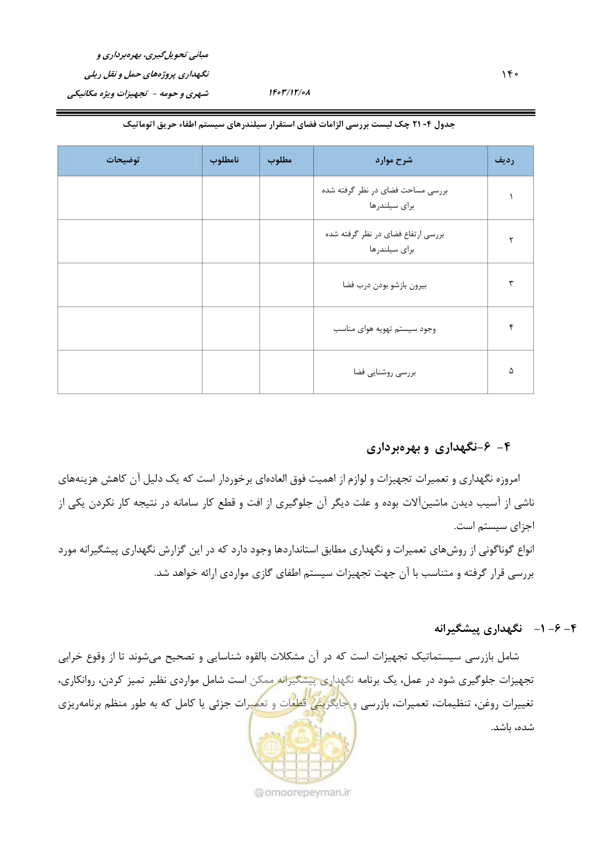 صفحه 162 از 174