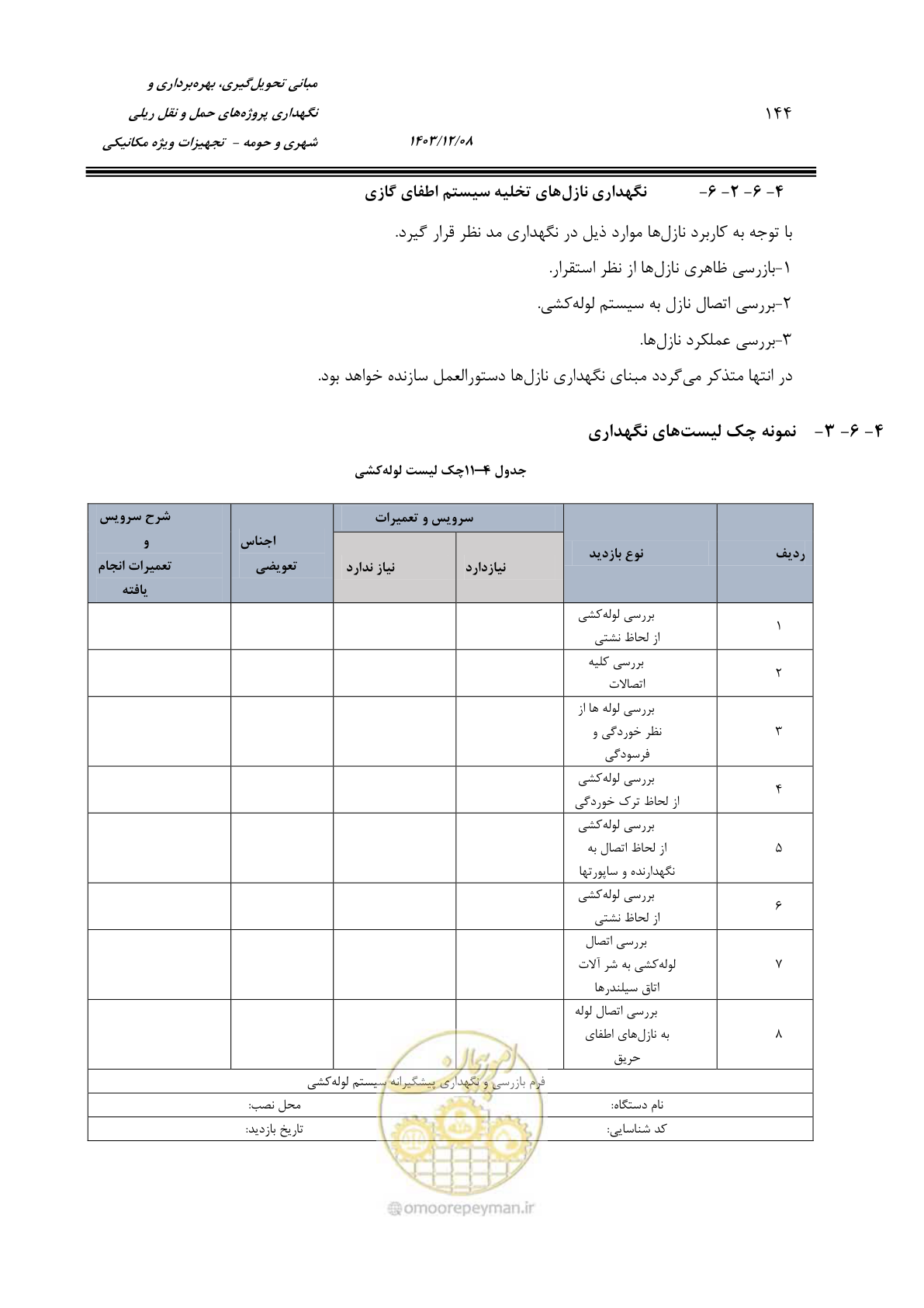 صفحه 166 از 174