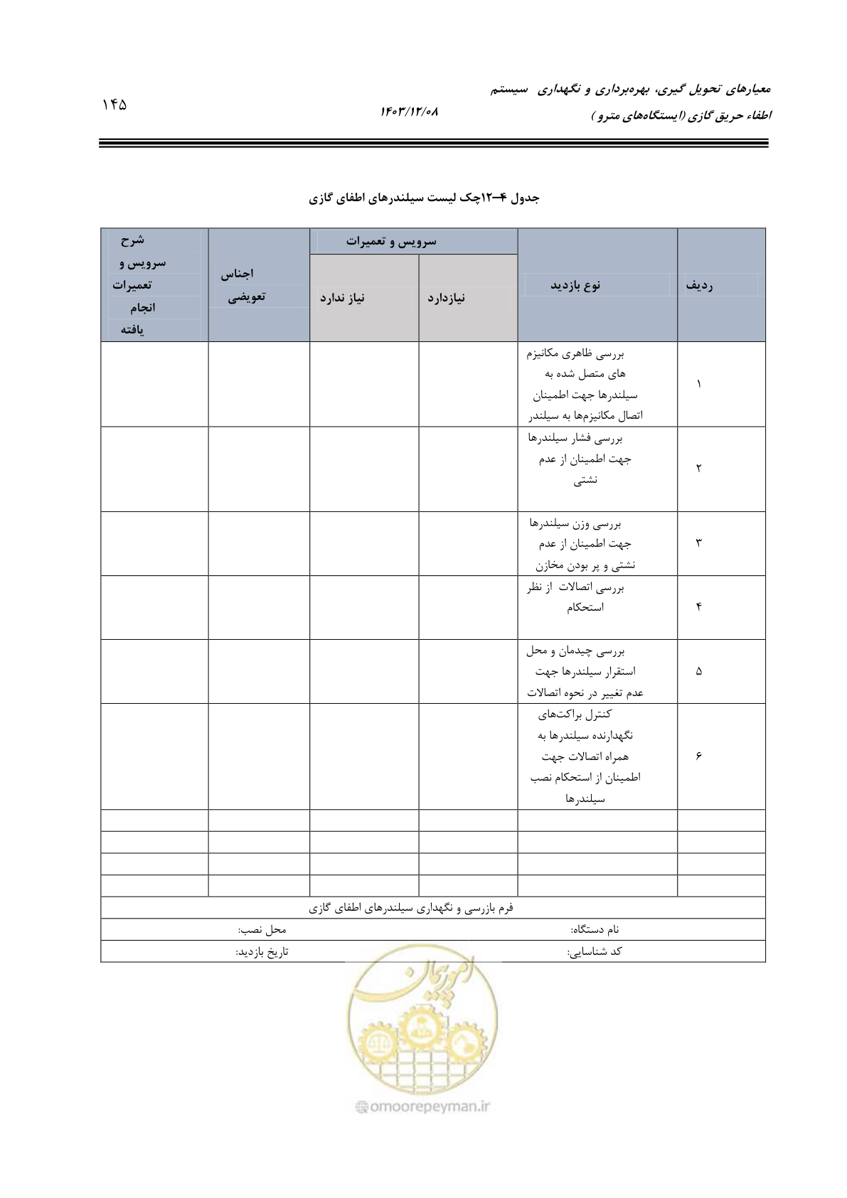 صفحه 167 از 174