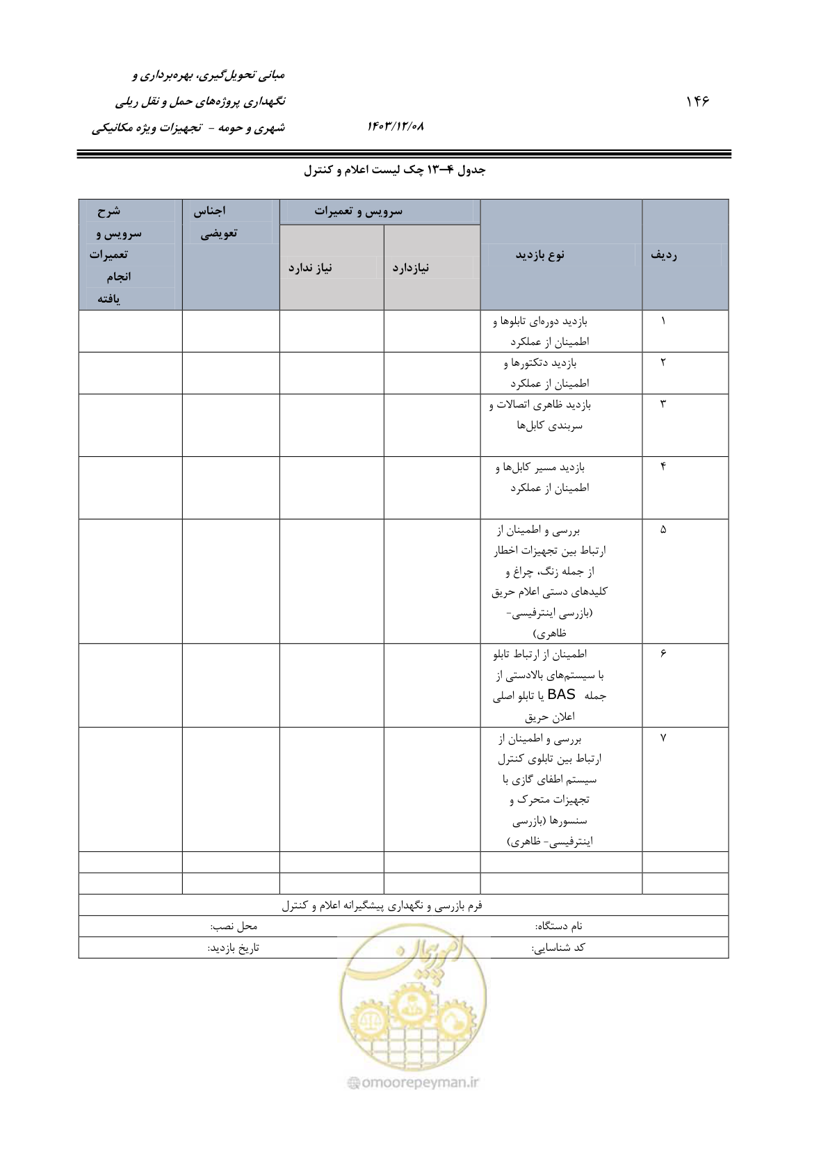 صفحه 168 از 174