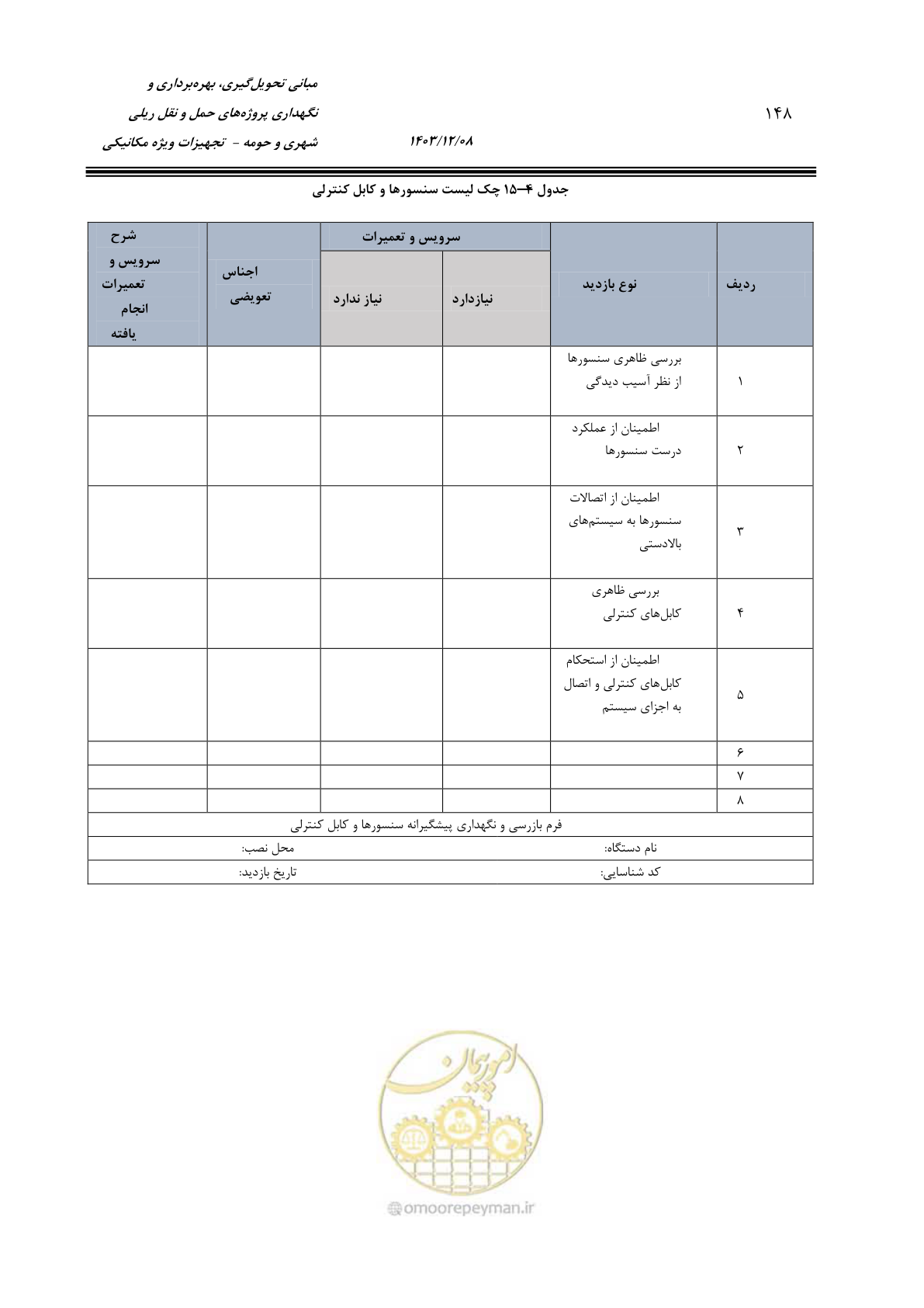 صفحه 170 از 174