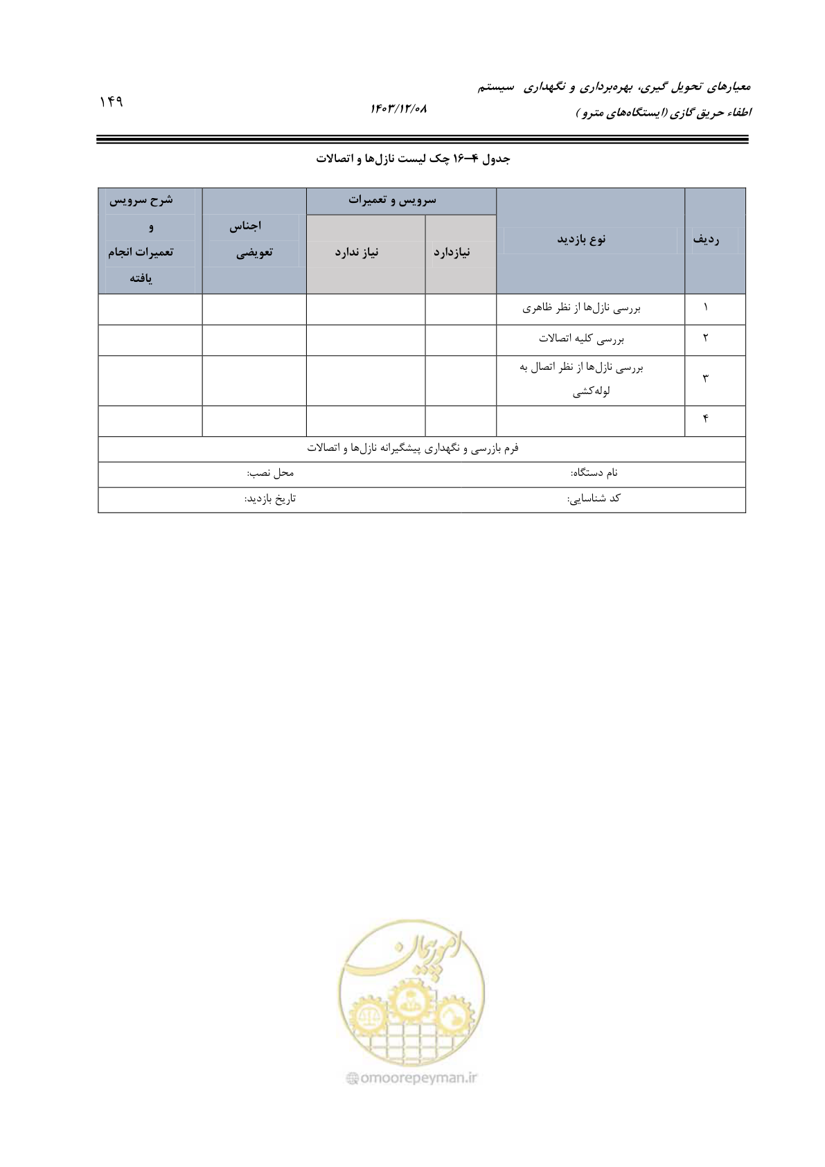 صفحه 171 از 174
