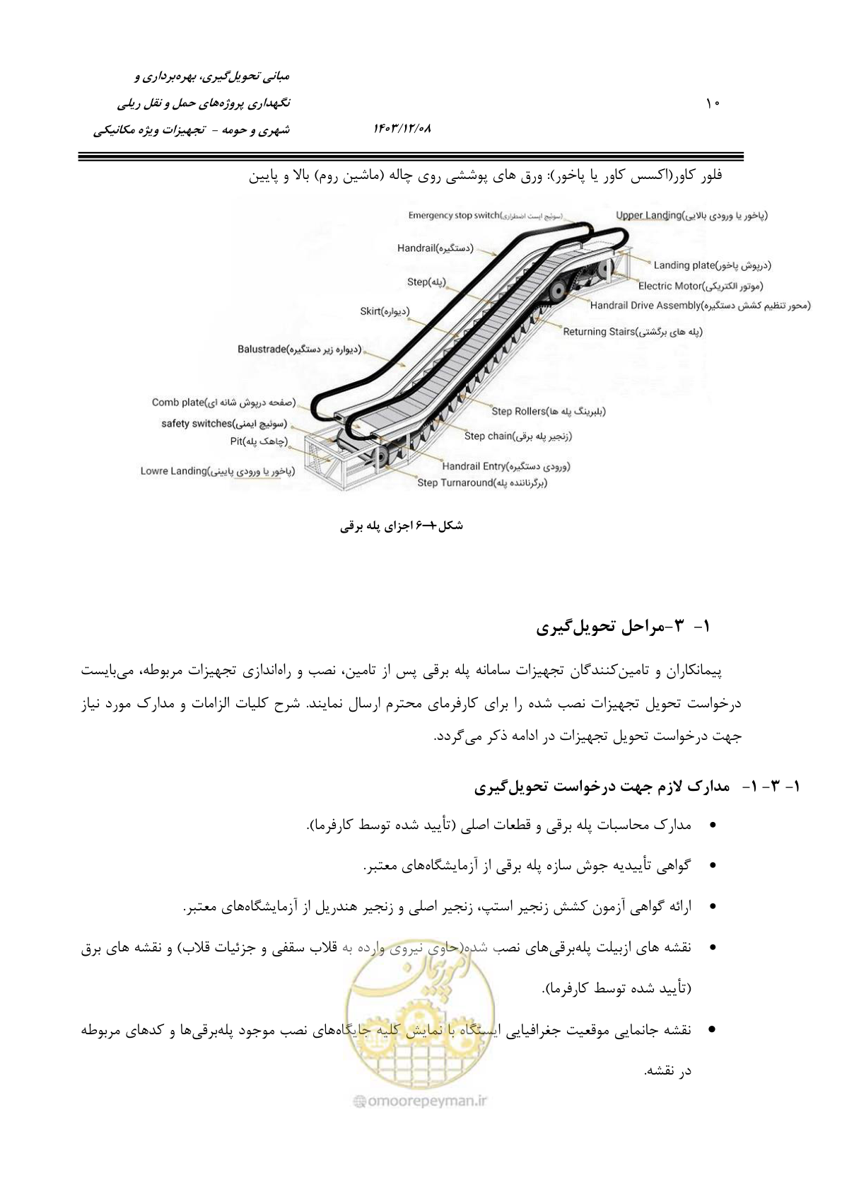 صفحه 26 از 174