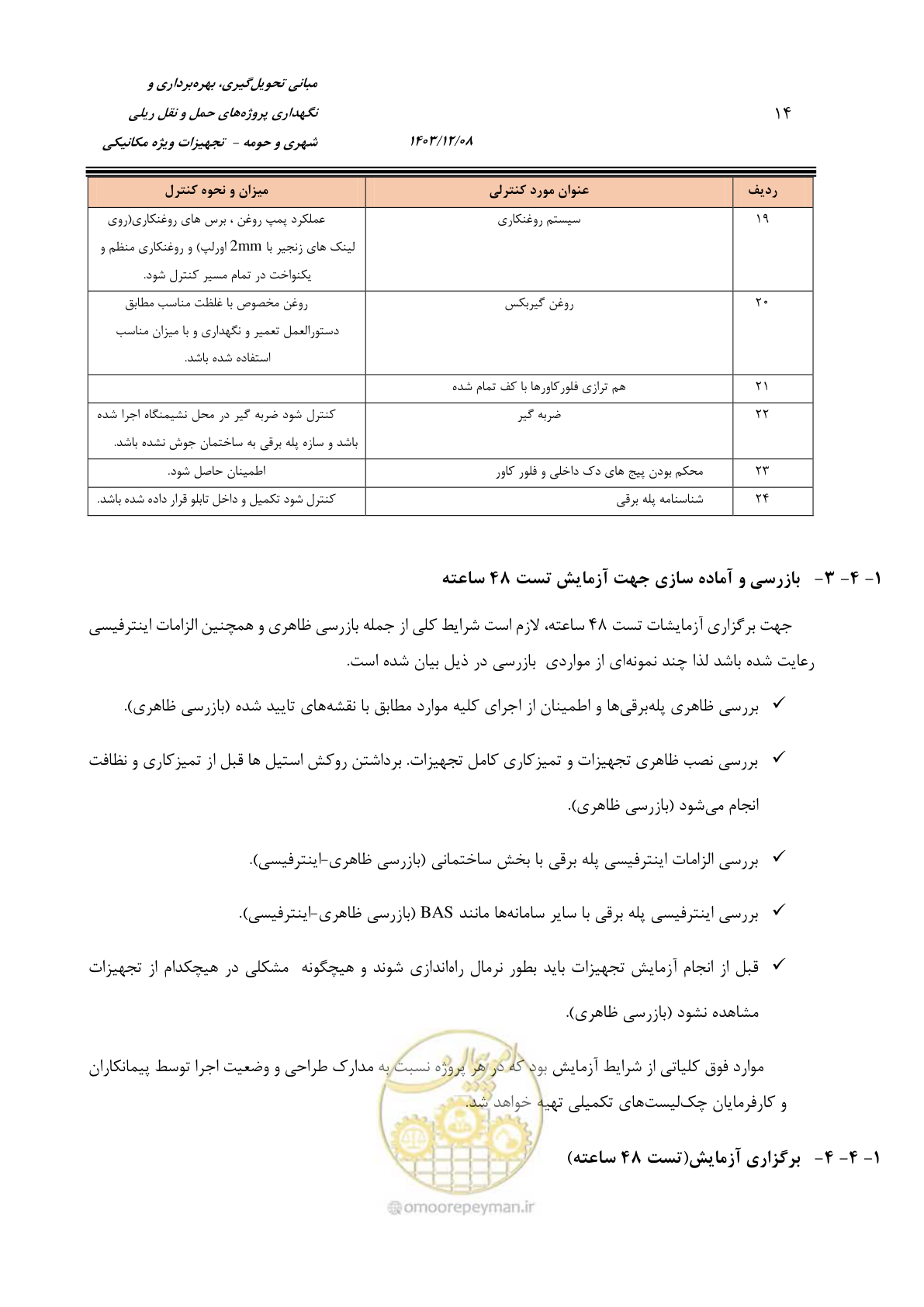 صفحه 30 از 174
