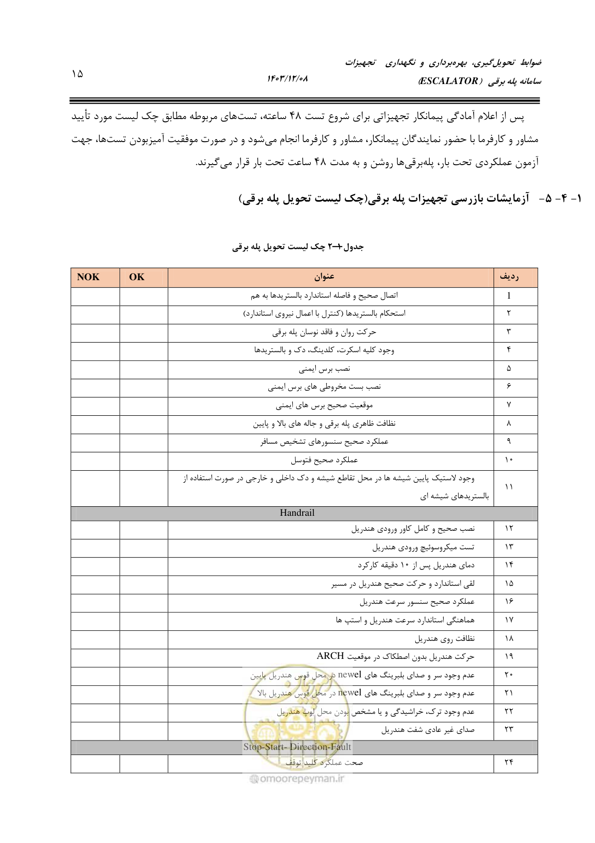 صفحه 31 از 174