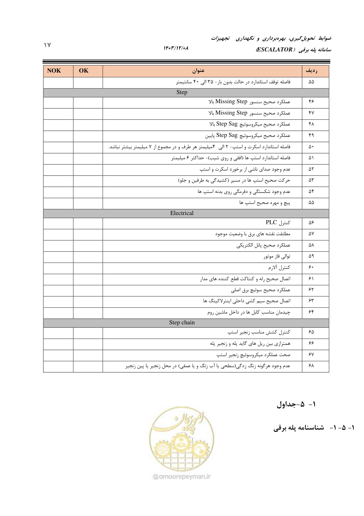 صفحه 33 از 174