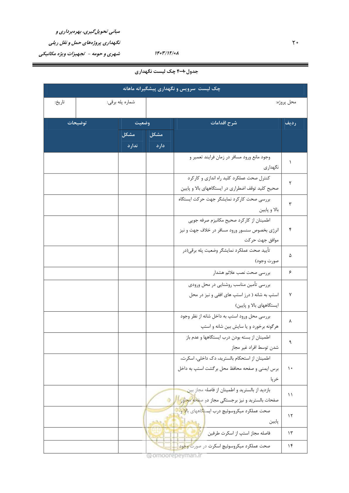 صفحه 36 از 174