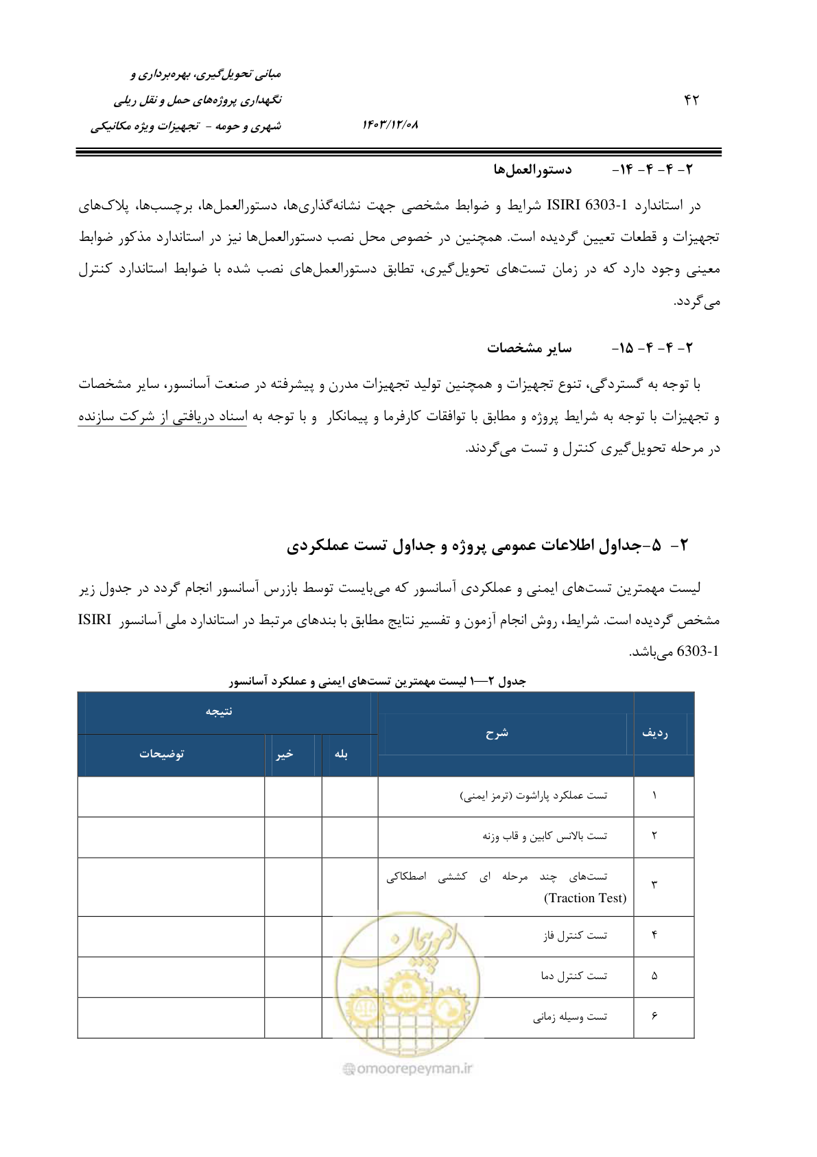 صفحه 64 از 174