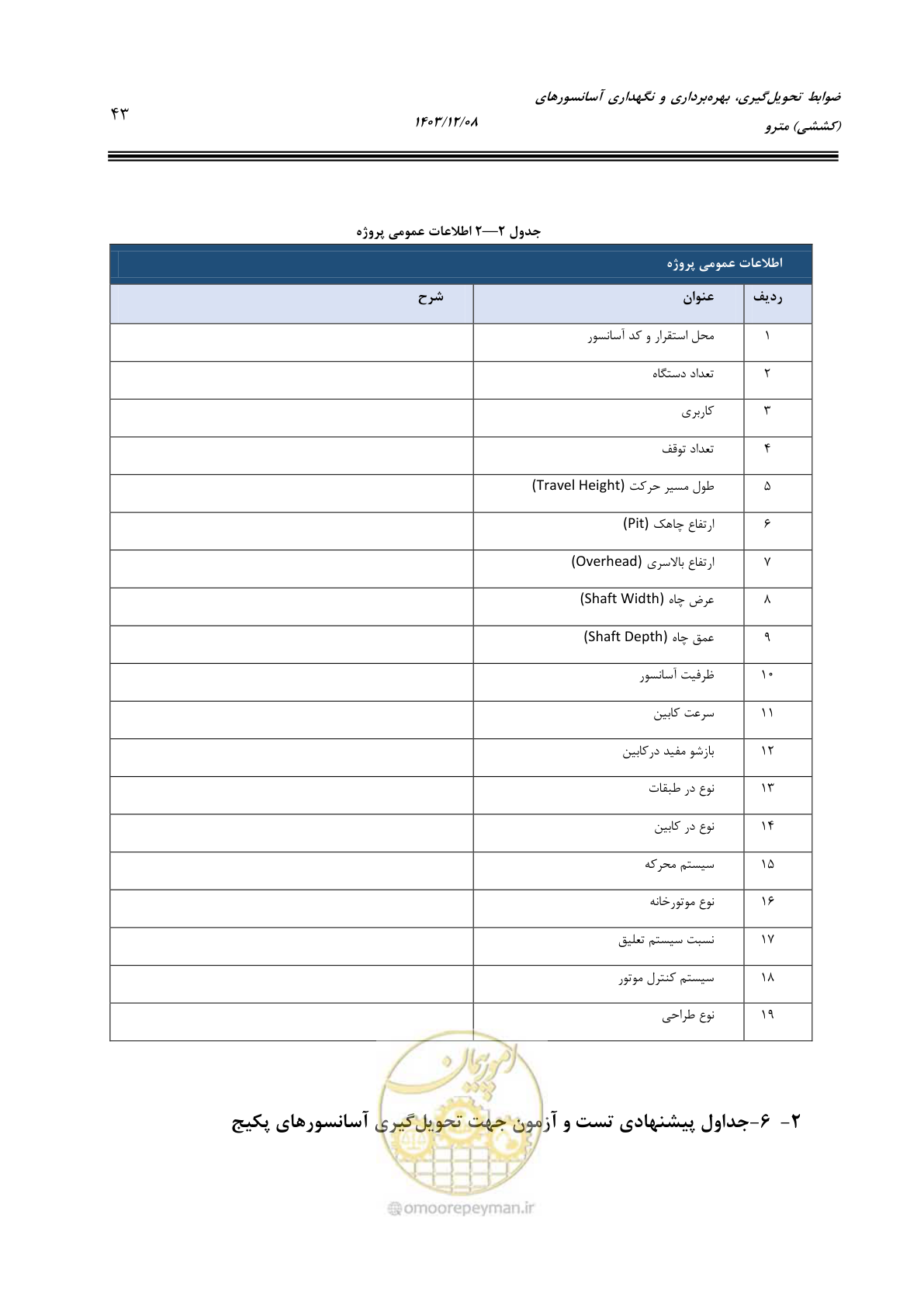 صفحه 65 از 174