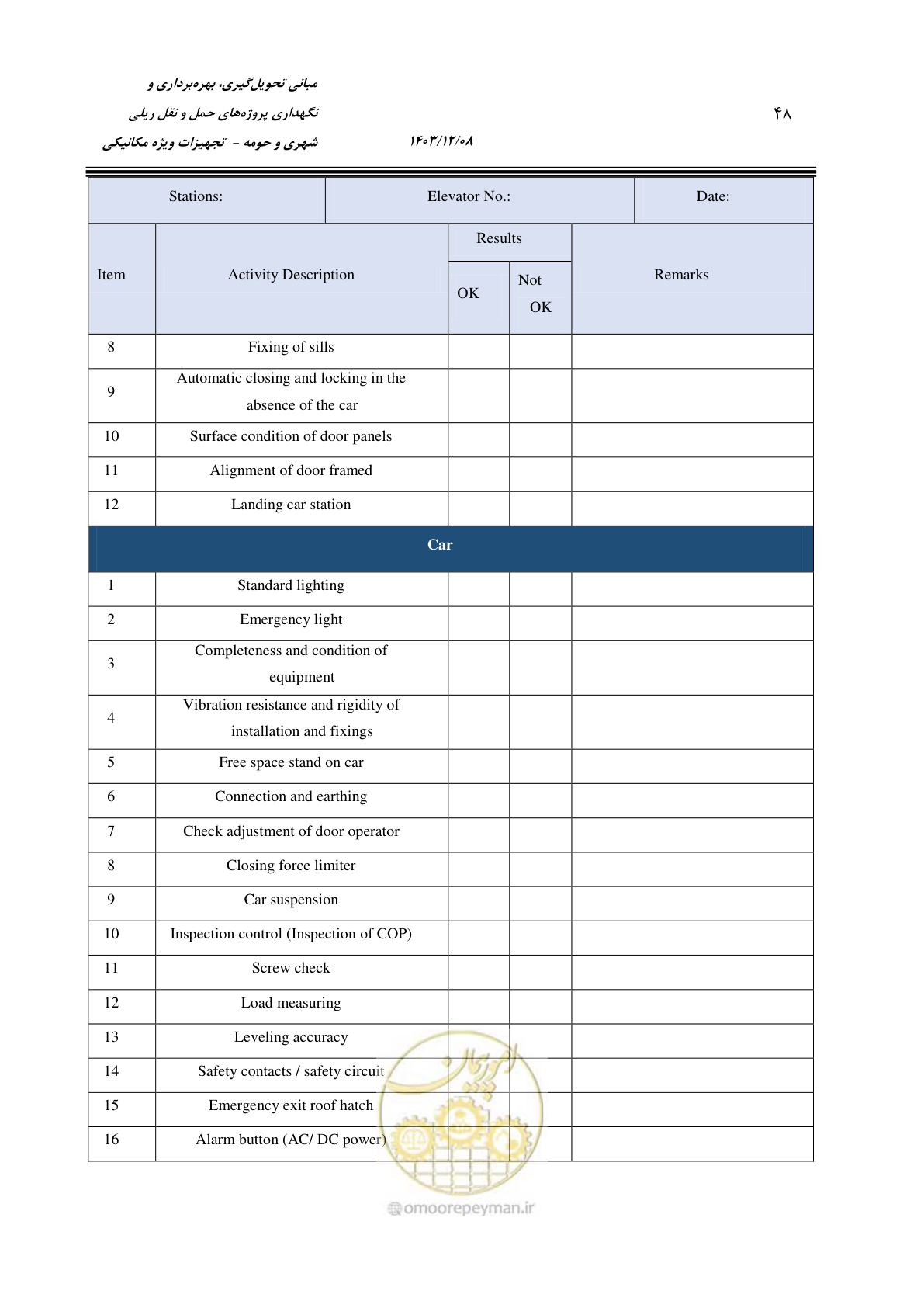 صفحه 70 از 174
