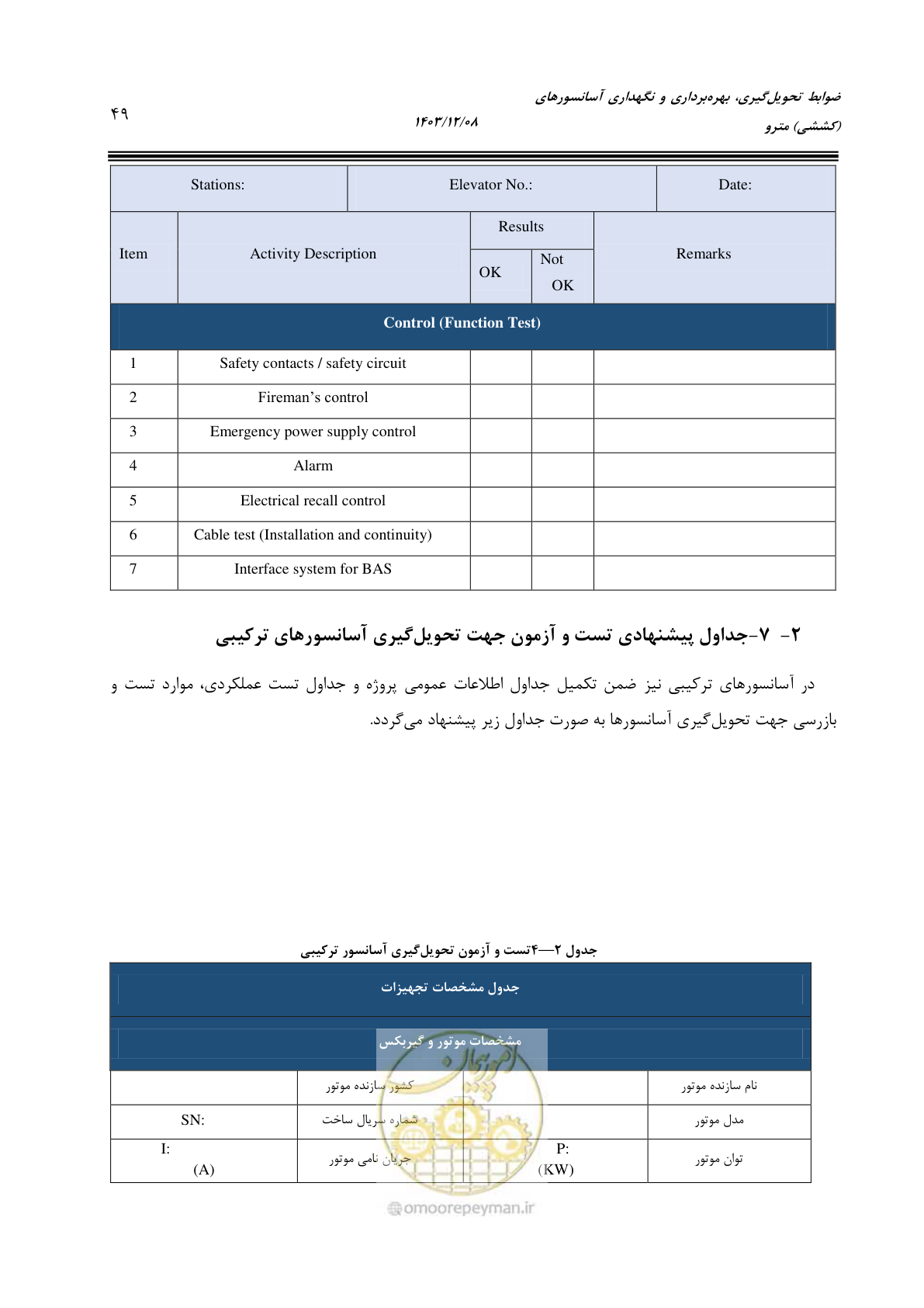 صفحه 71 از 174