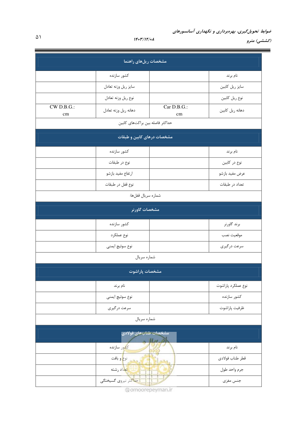 صفحه 73 از 174