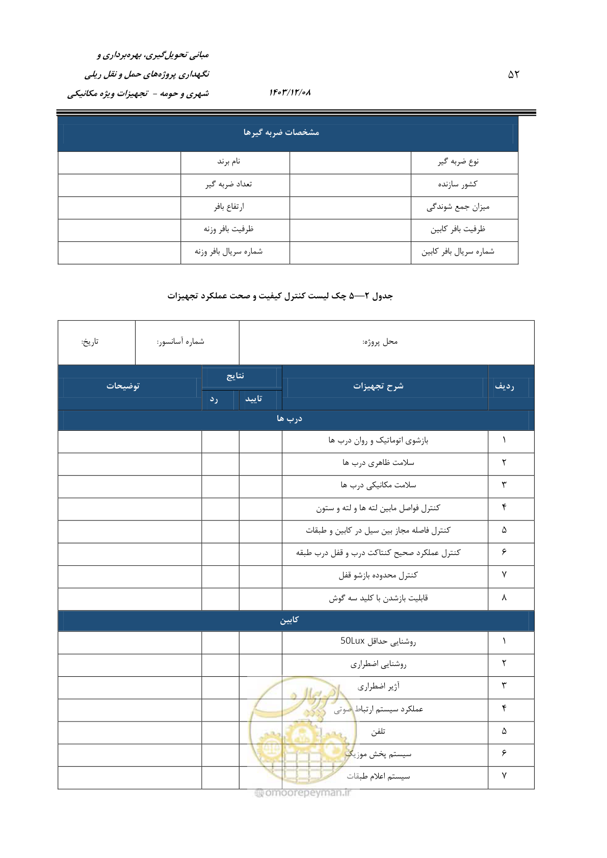 صفحه 74 از 174